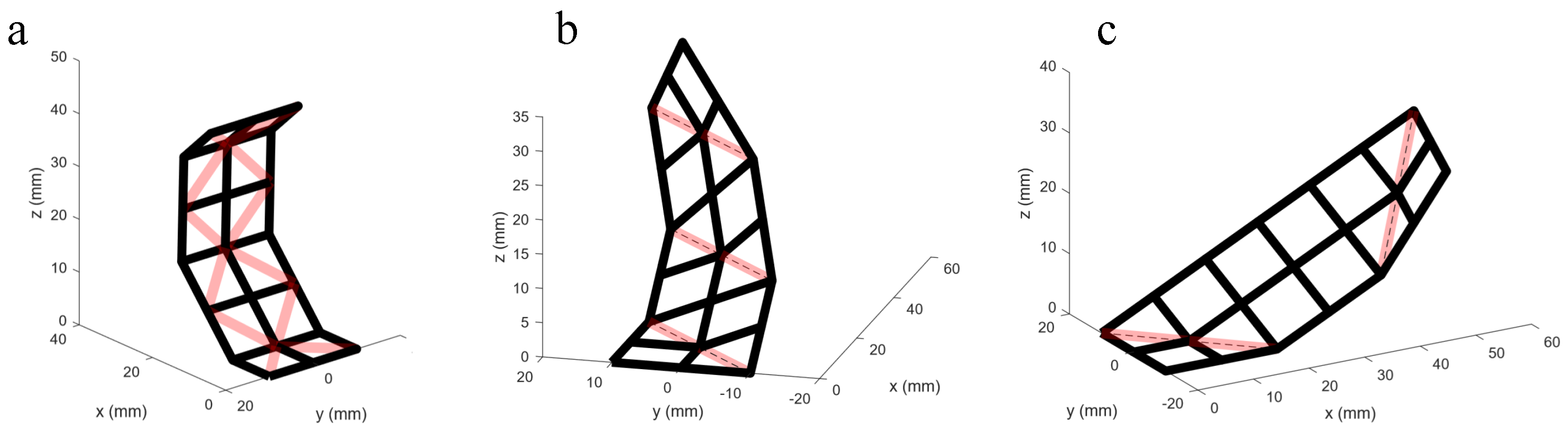 Actuators 07 00080 g001