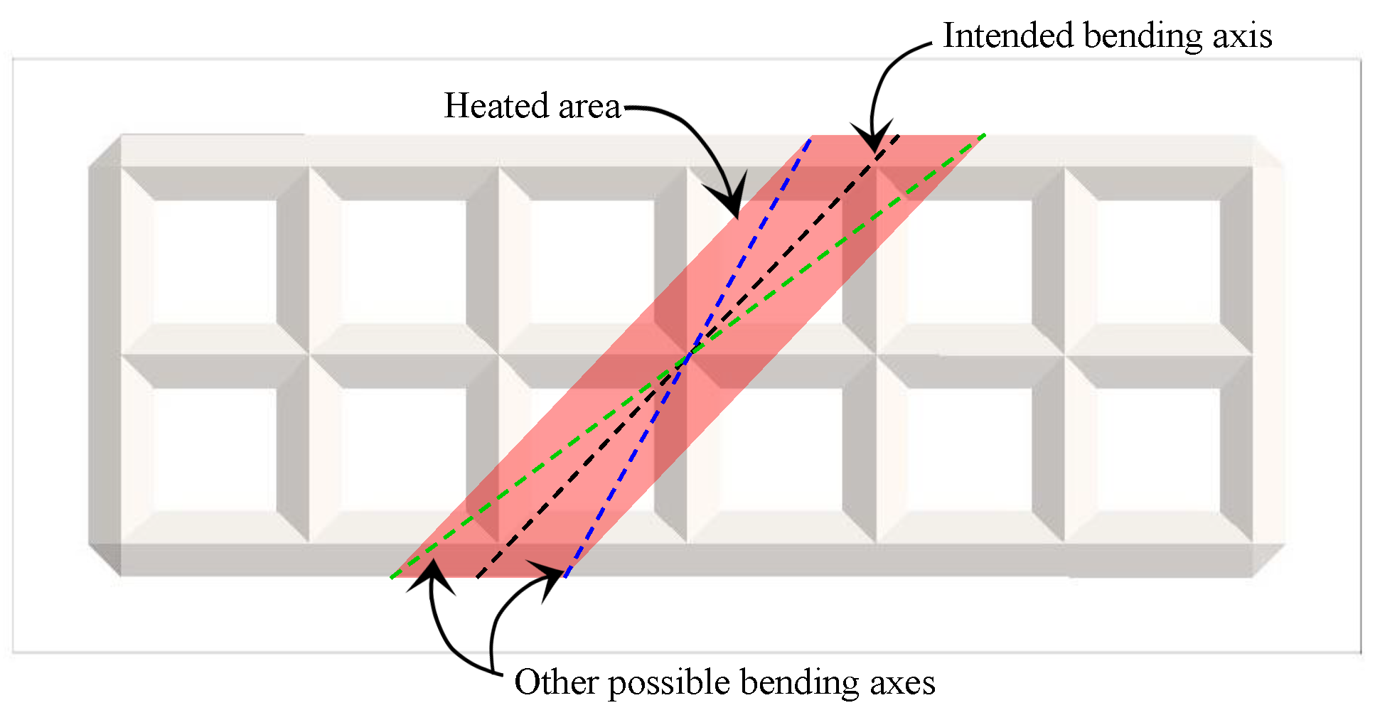 Actuators 07 00080 g006