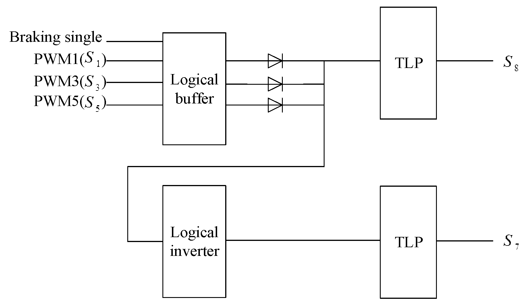 Actuators 07 00084 g003 550