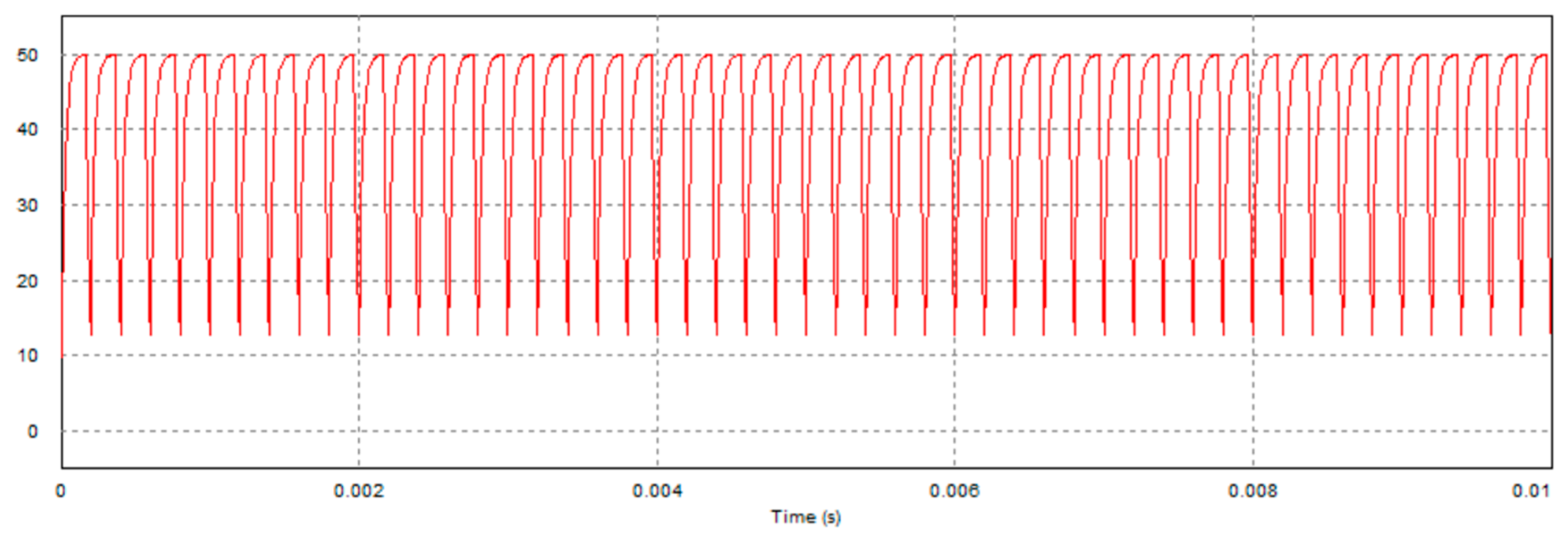 Actuators 07 00084 g007 550