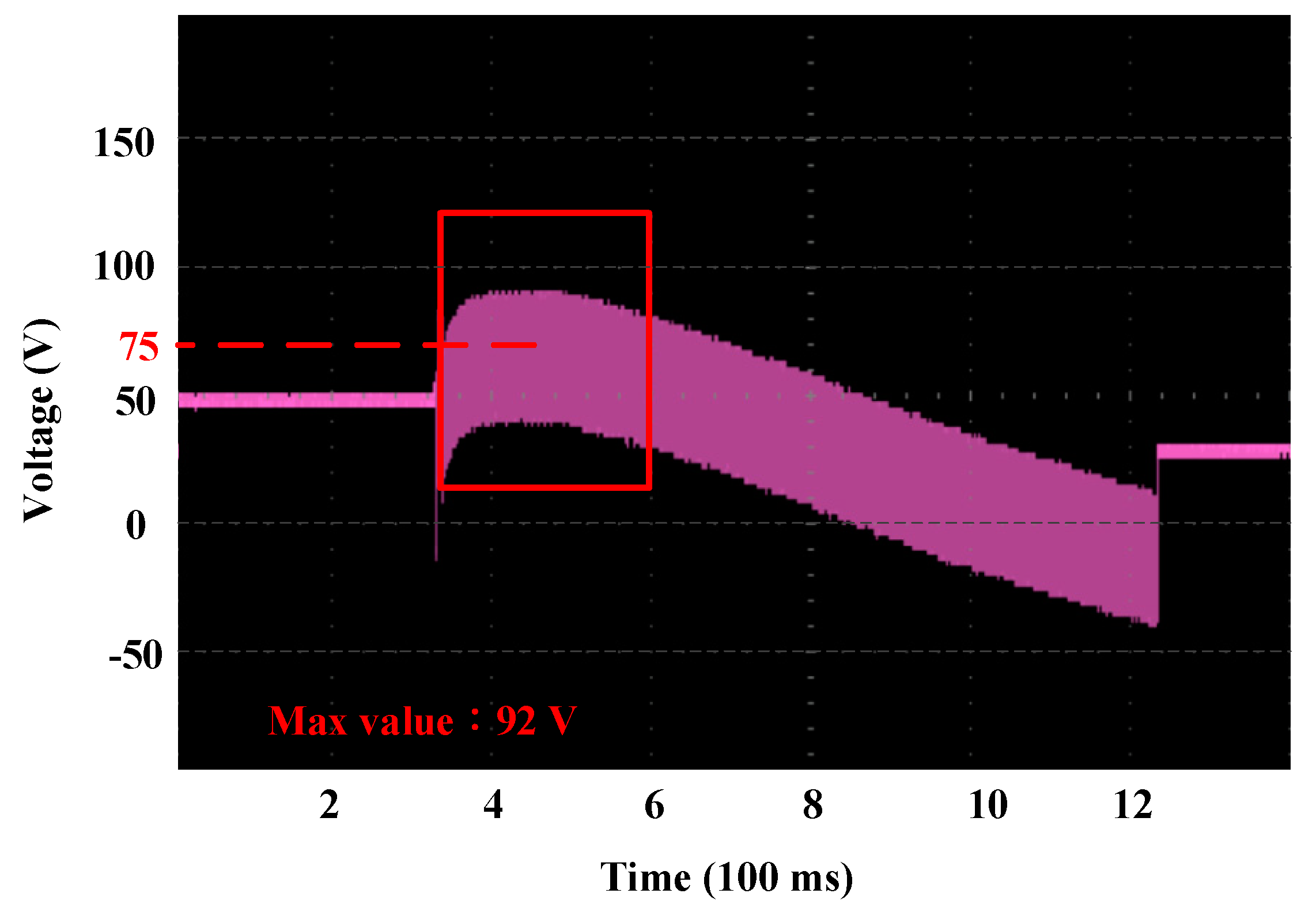 Actuators 07 00084 g010 550