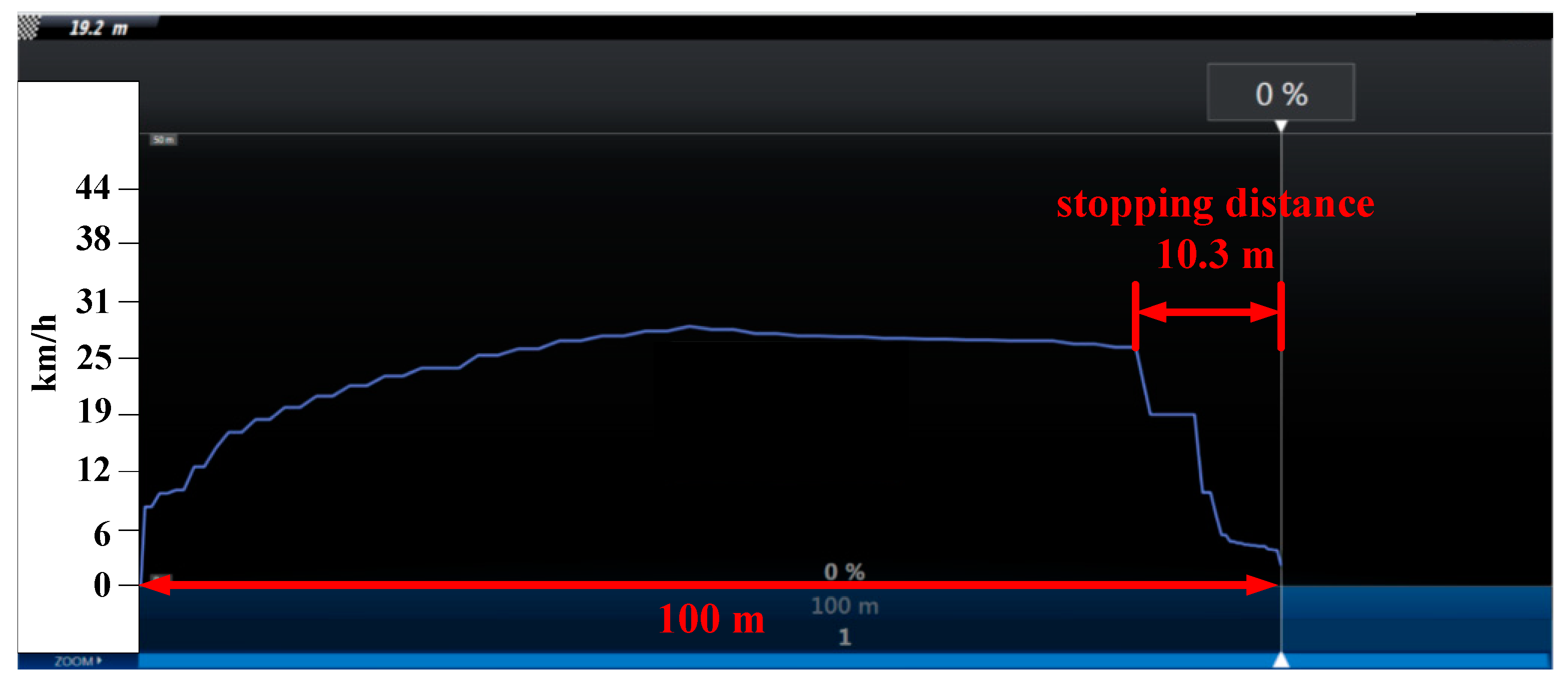 Actuators 07 00084 g015 550