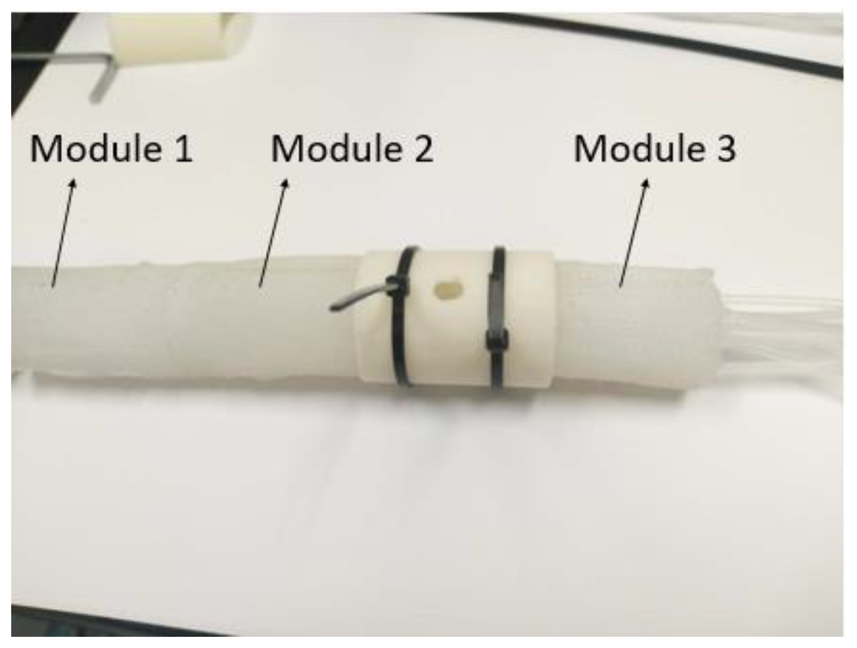 Actuators 08 00005 g006