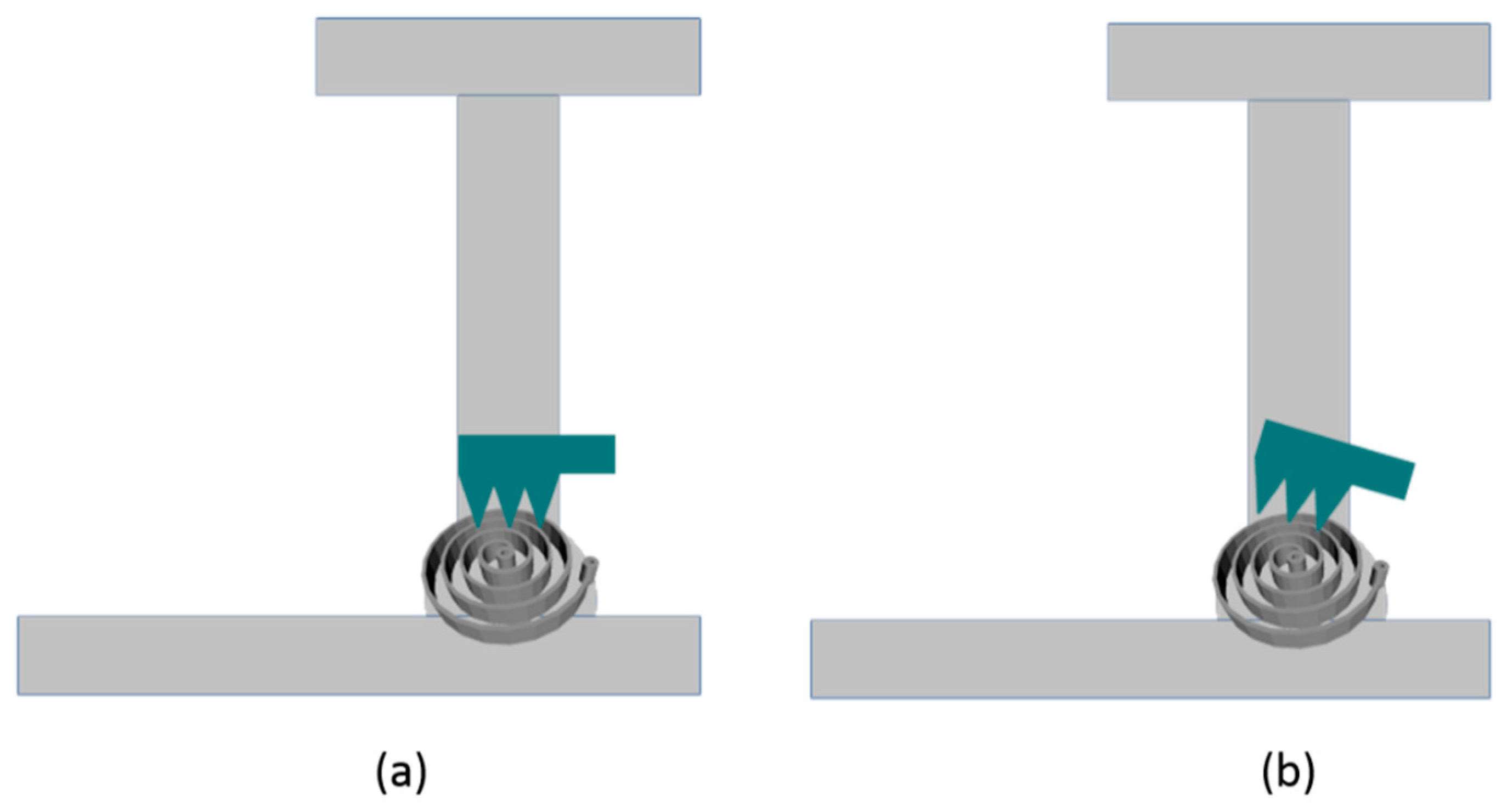 Actuators 08 00010 g008