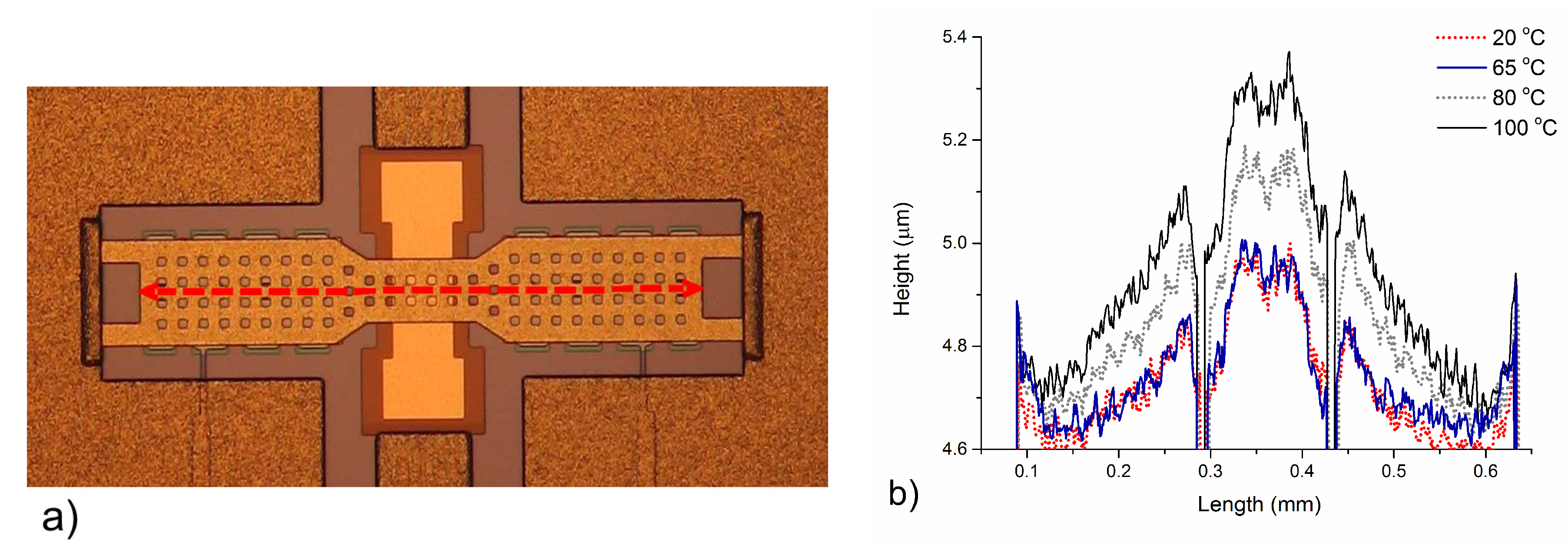 Actuators 08 00015 g005 550