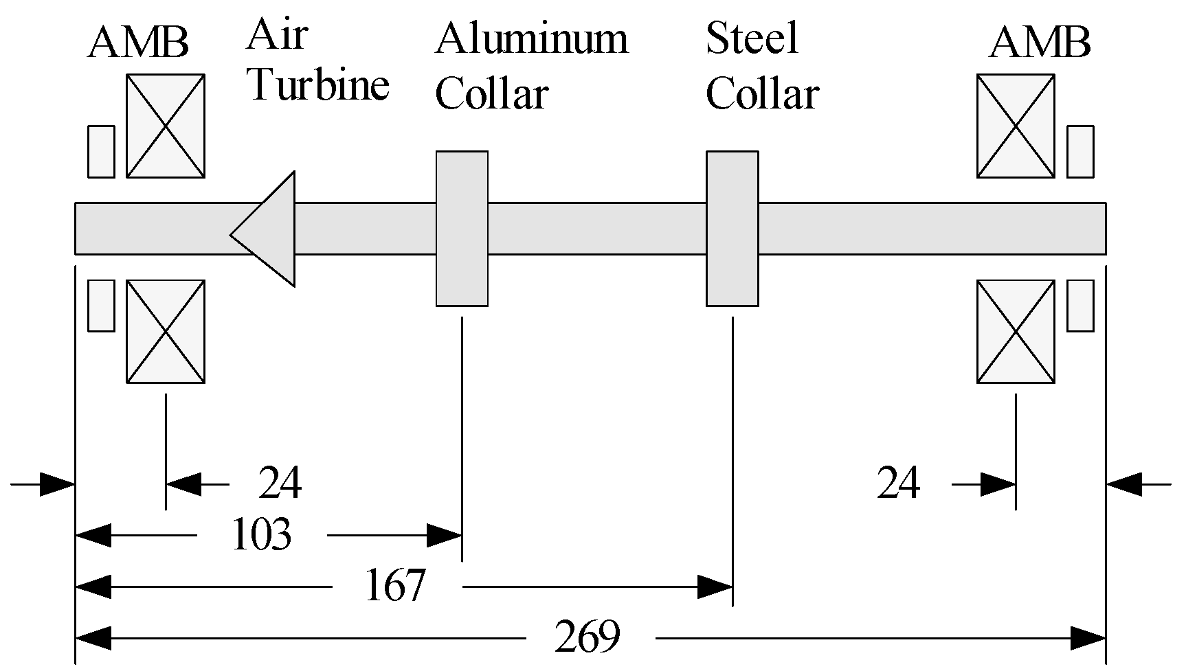 Actuators 08 00017 g004