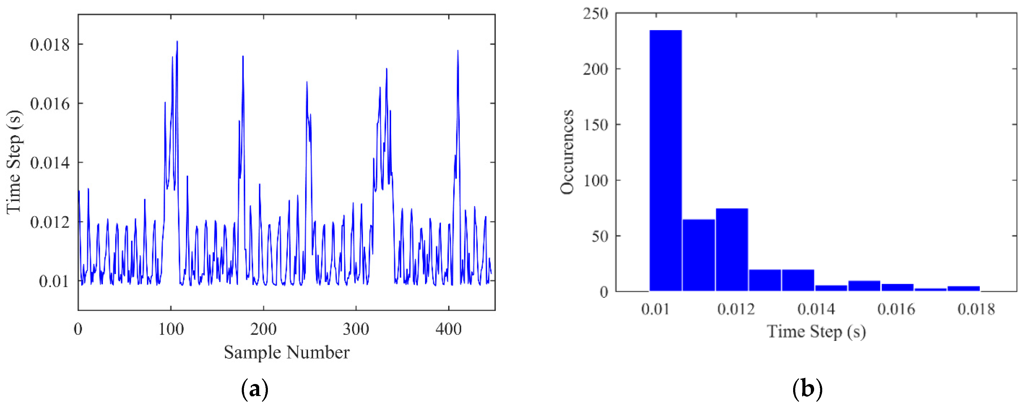 Actuators 08 00017 g012