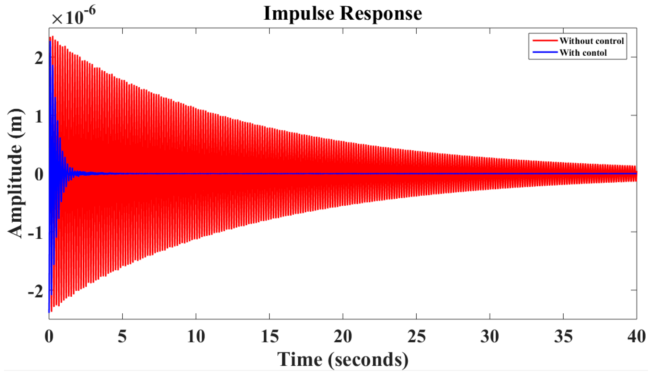 Actuators 08 00019 g004