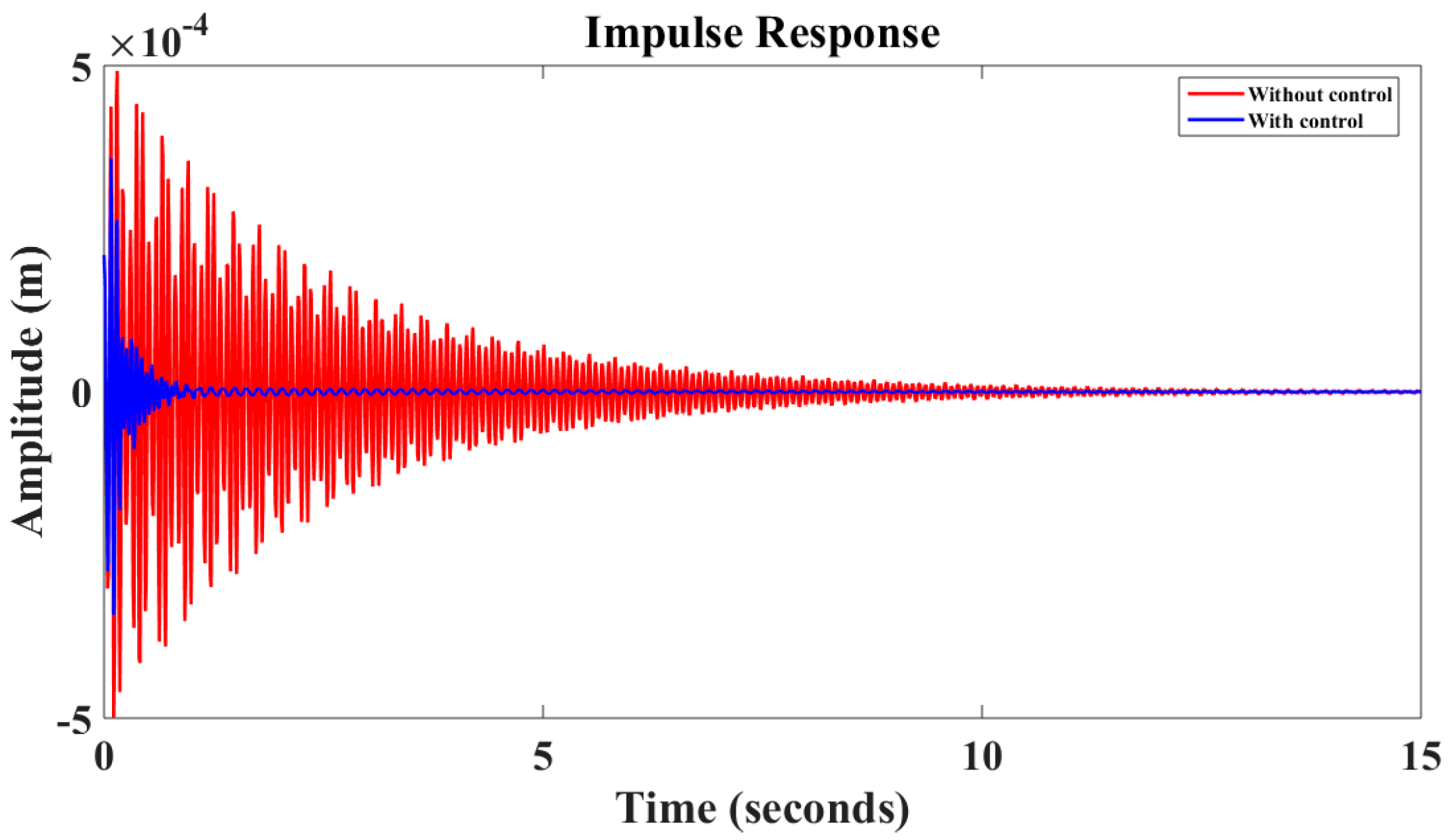 Actuators 08 00019 g016