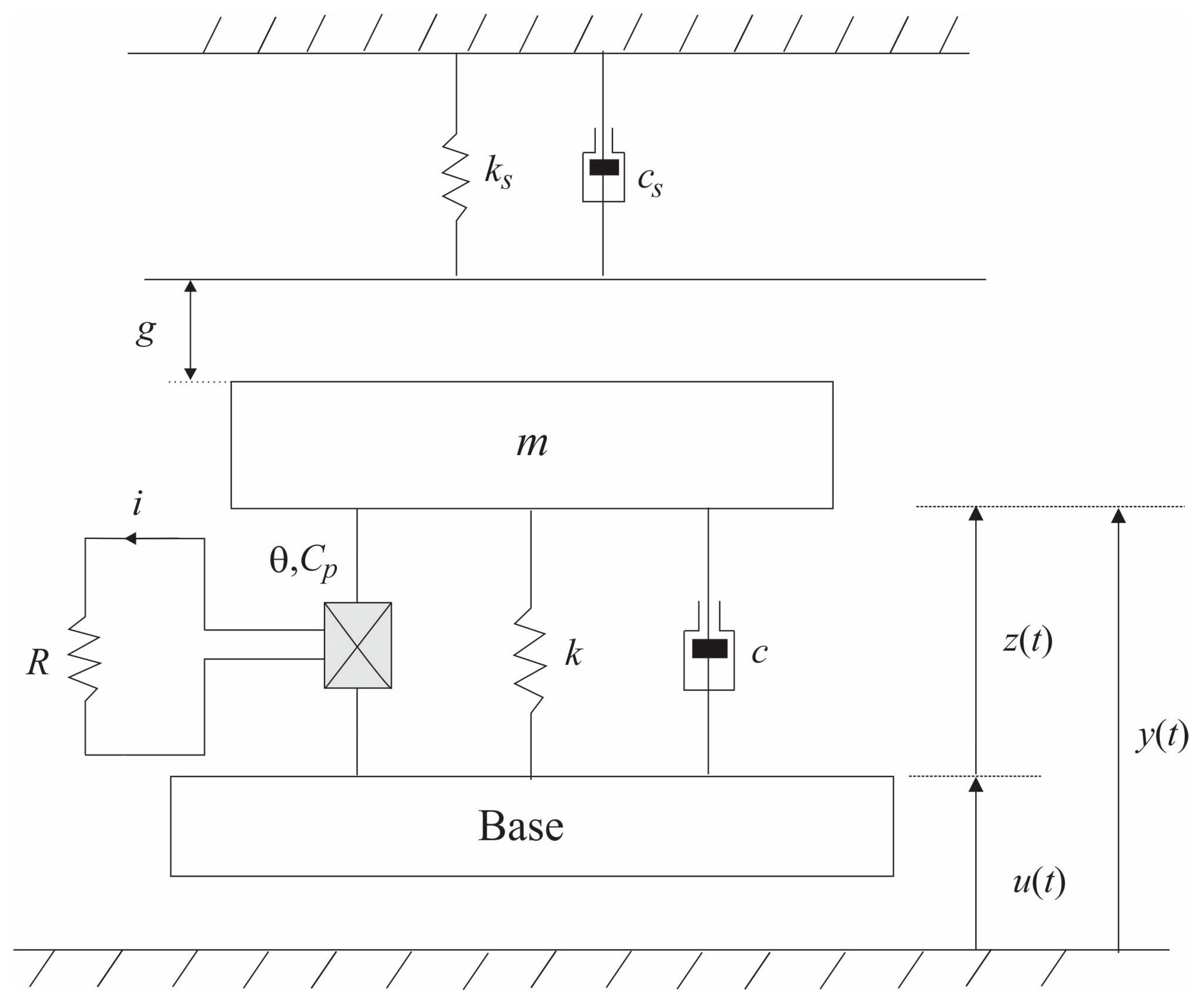 Actuators 08 00025 g001