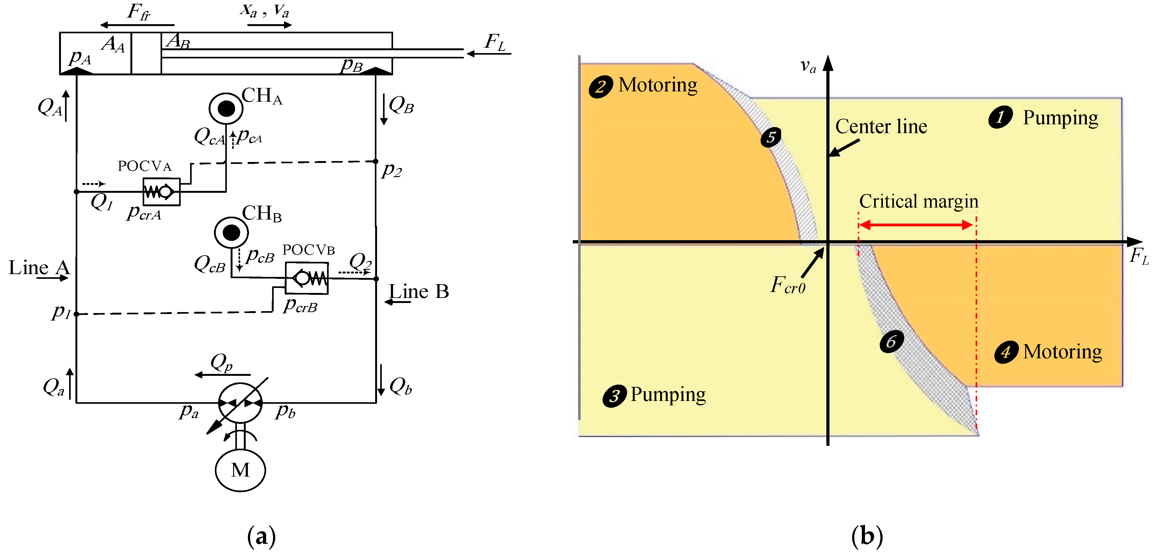 Actuators 08 00026 g002