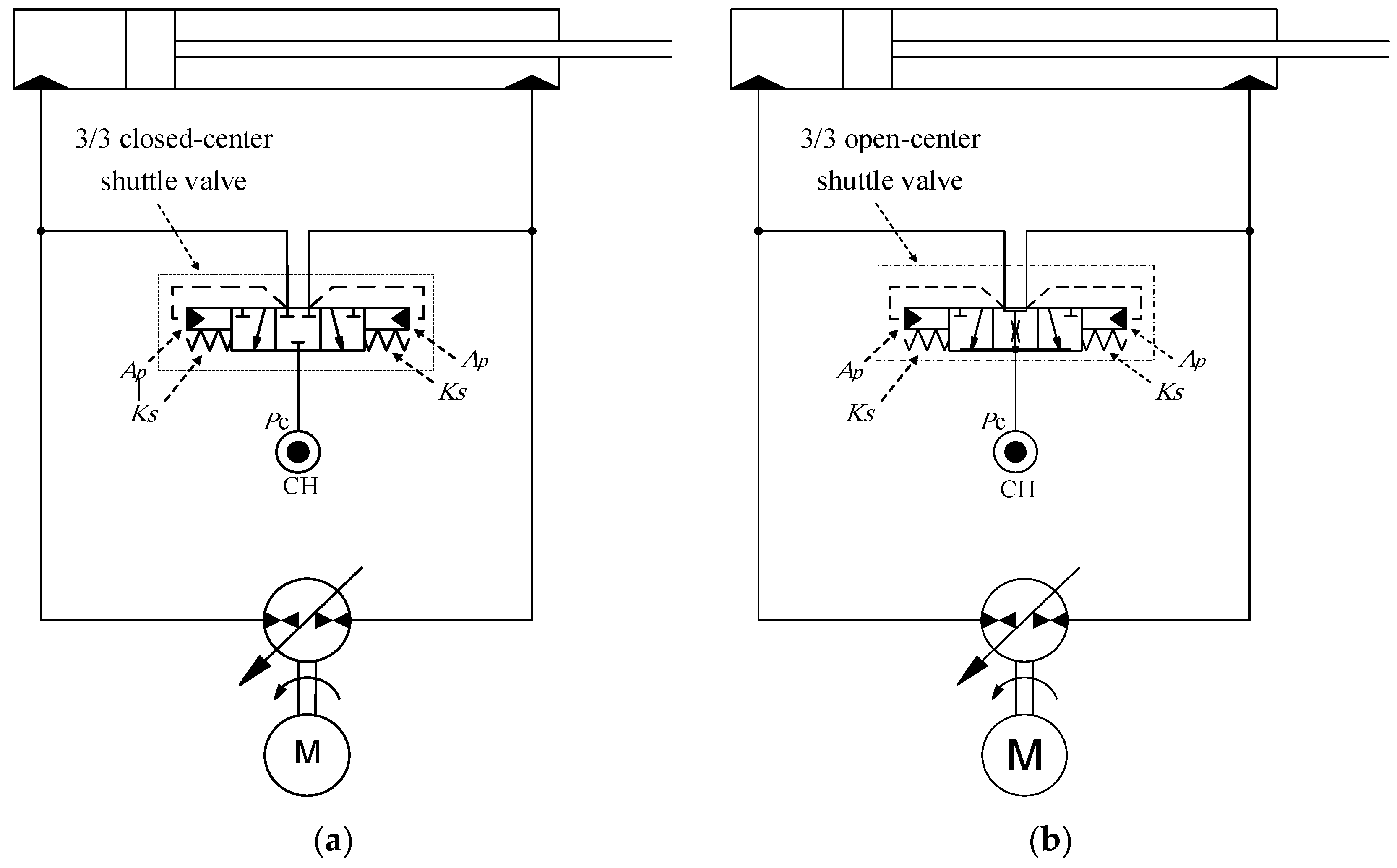 Actuators 08 00026 g007
