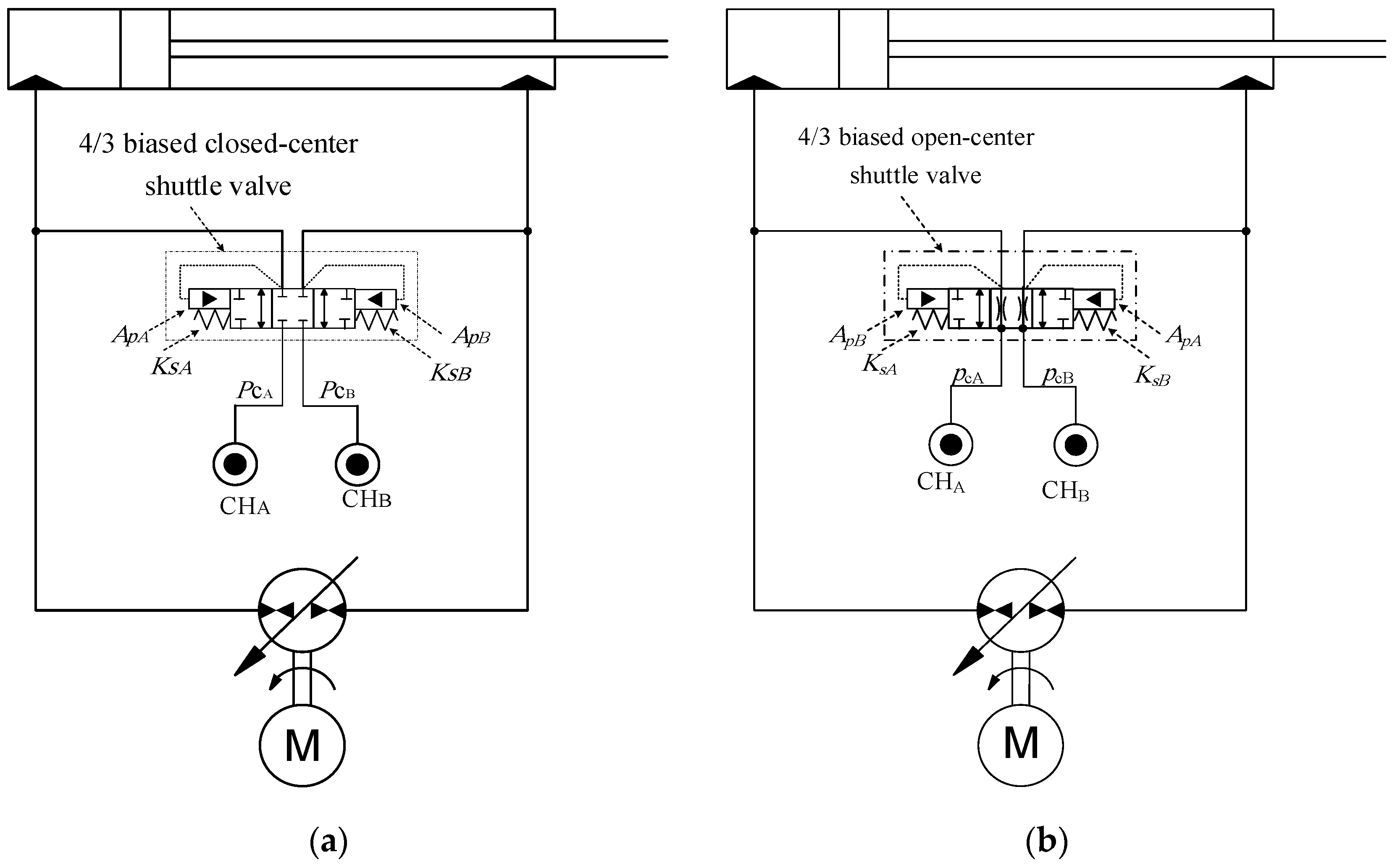 Actuators 08 00026 g008