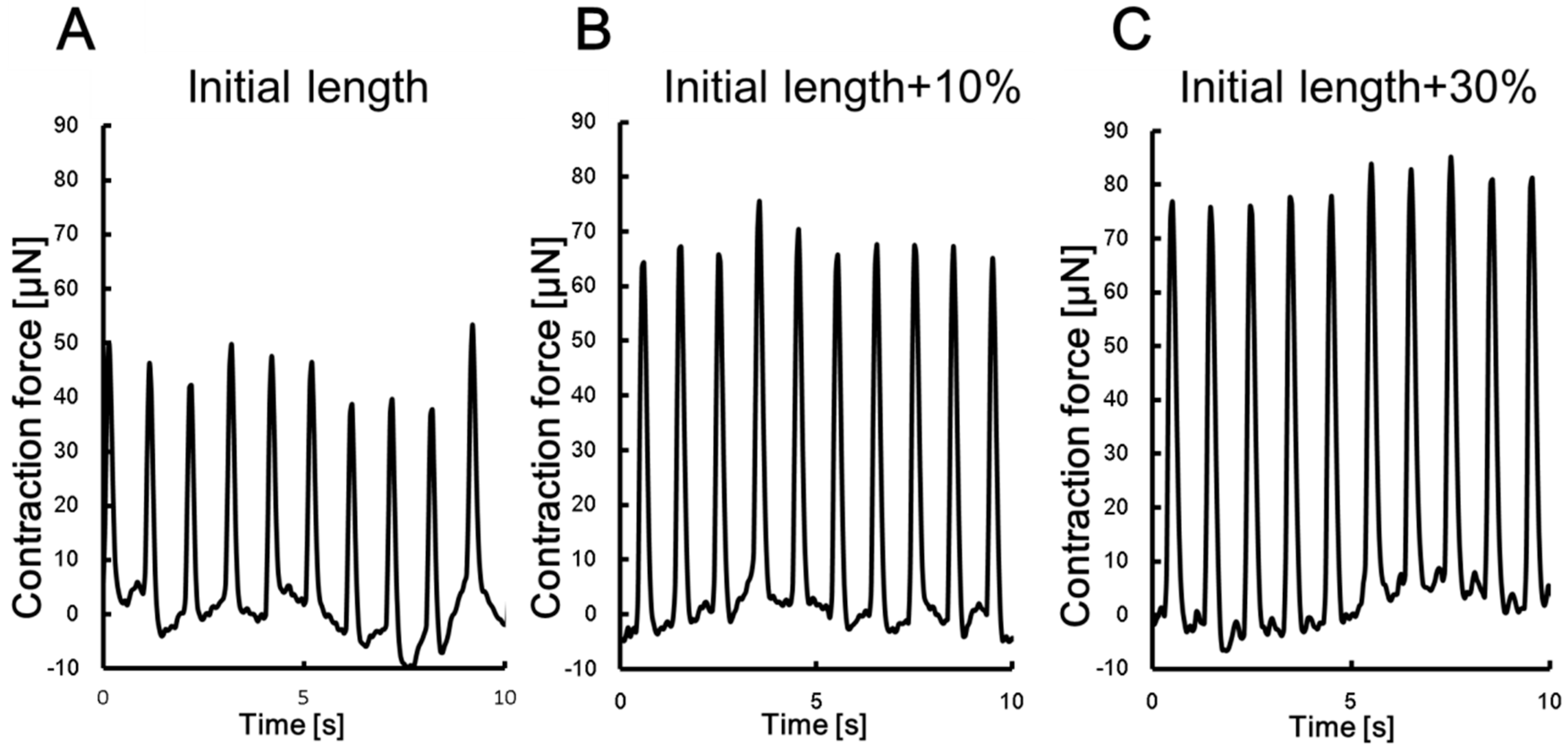 Actuators 08 00030 g002
