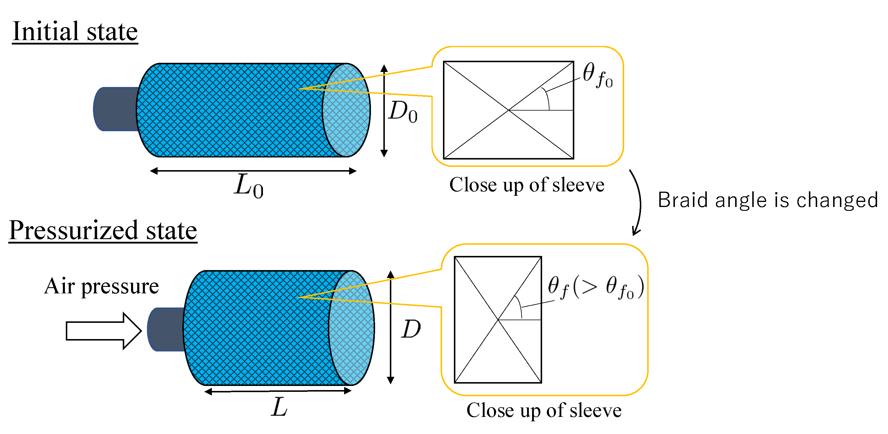 Actuators 08 00032 g003 Actuators 08 00032 g003
