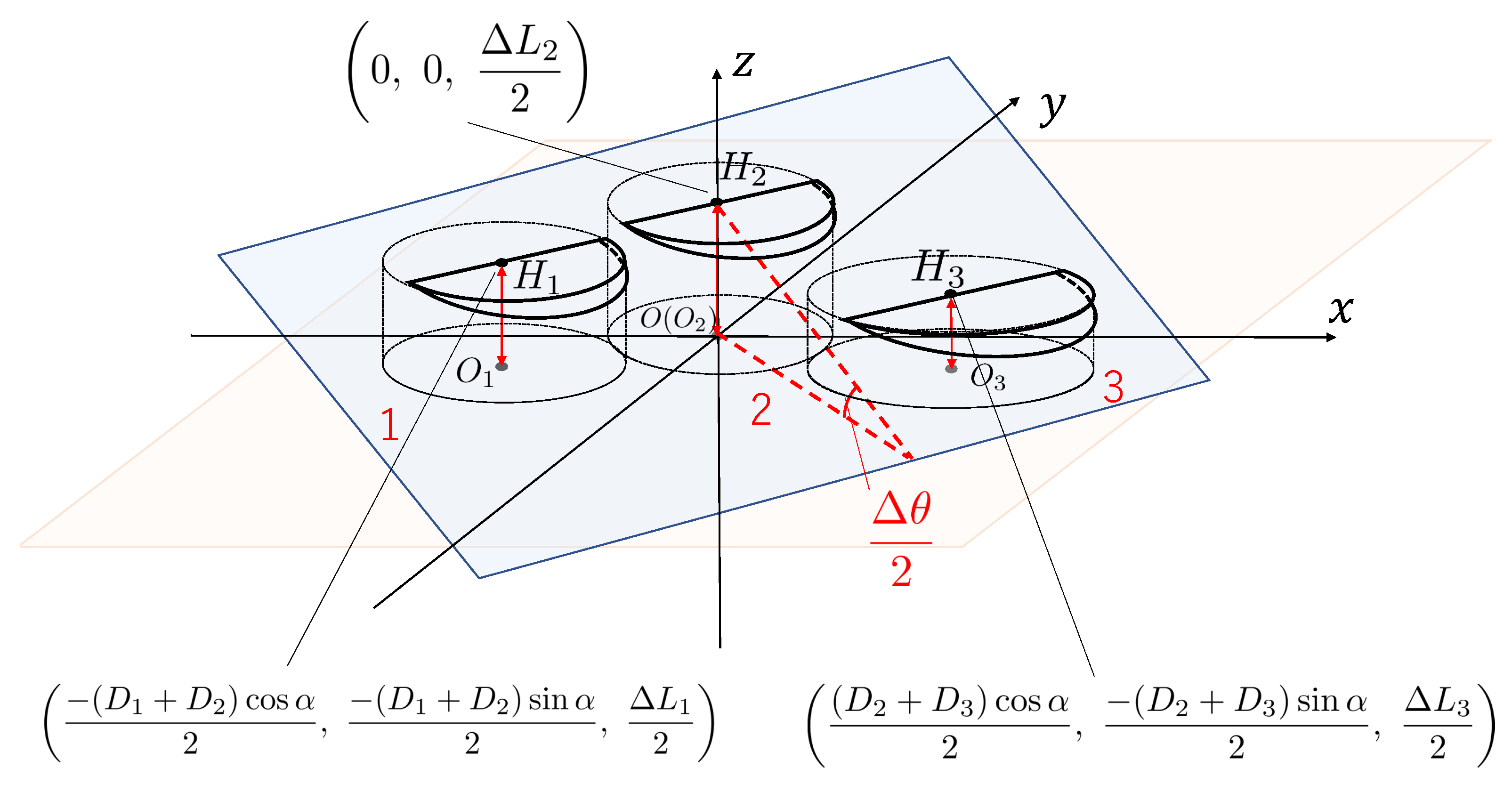 Actuators 08 00032 g006 Actuators 08 00032 g006