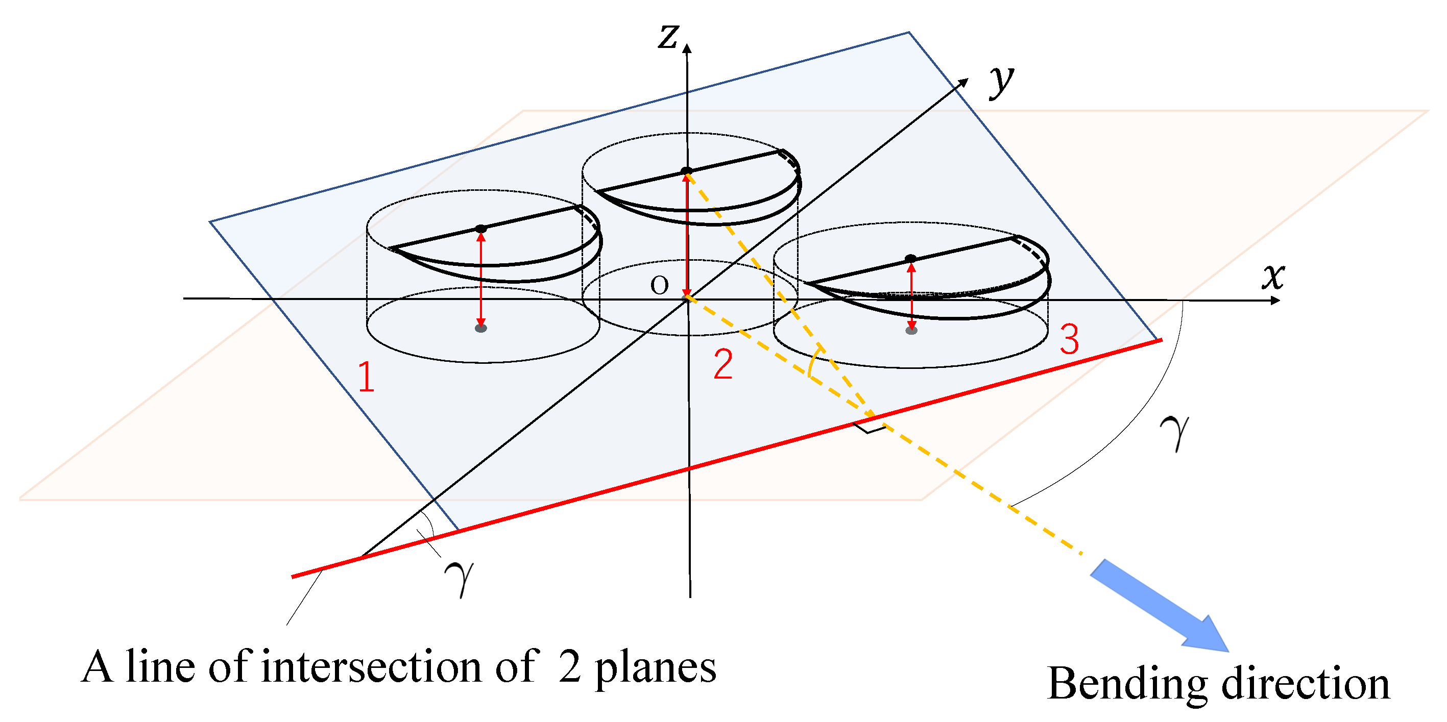 Actuators 08 00032 g007 Actuators 08 00032 g007