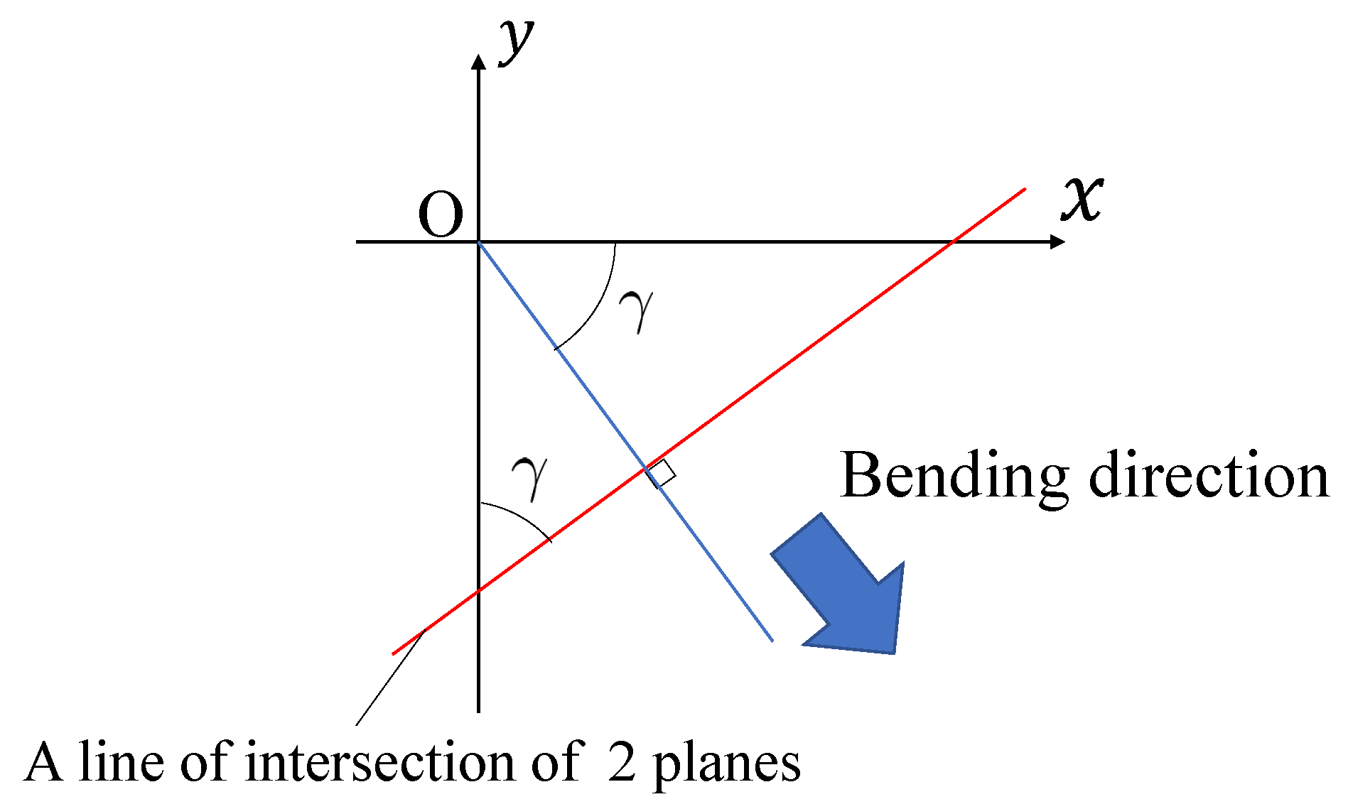 Actuators 08 00032 g008 Actuators 08 00032 g008