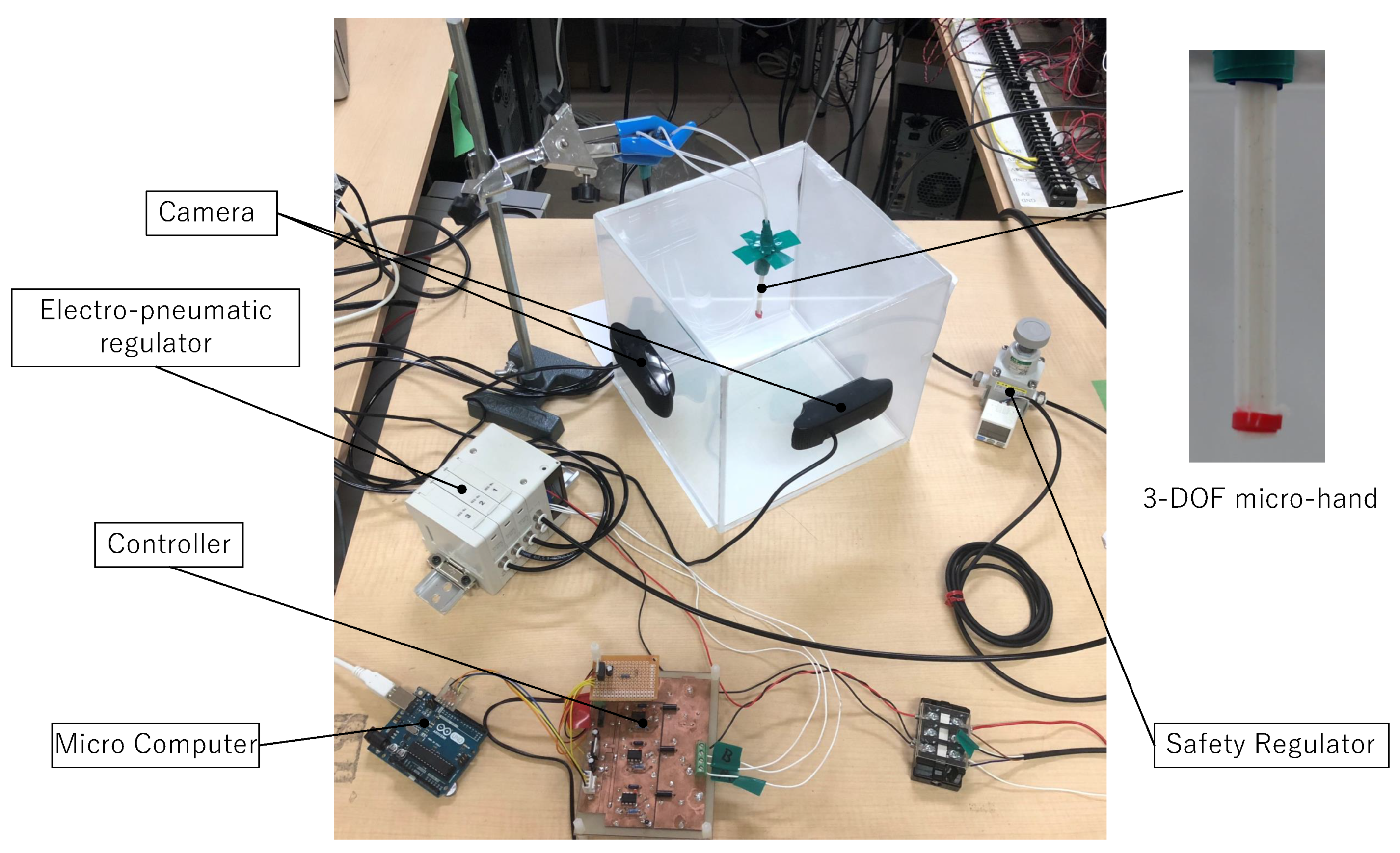 Actuators 08 00032 g009 Actuators 08 00032 g009