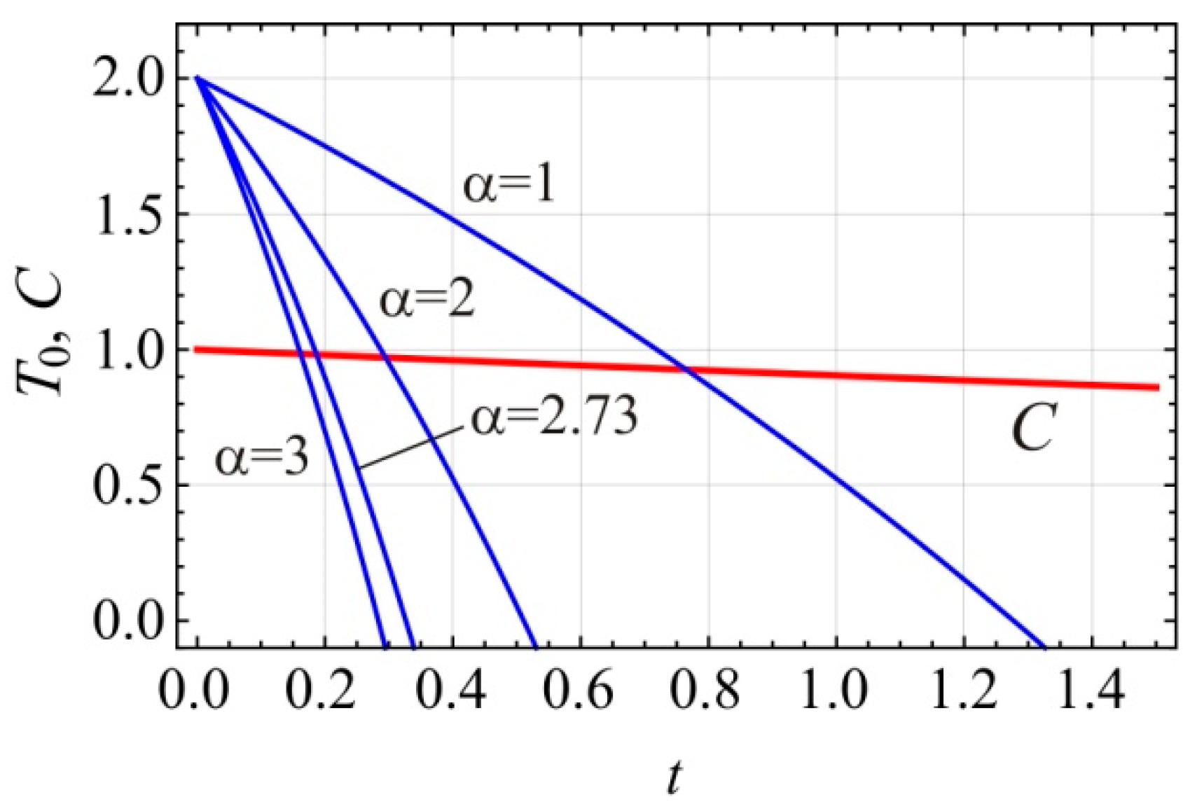 Actuators 08 00034 g003 550