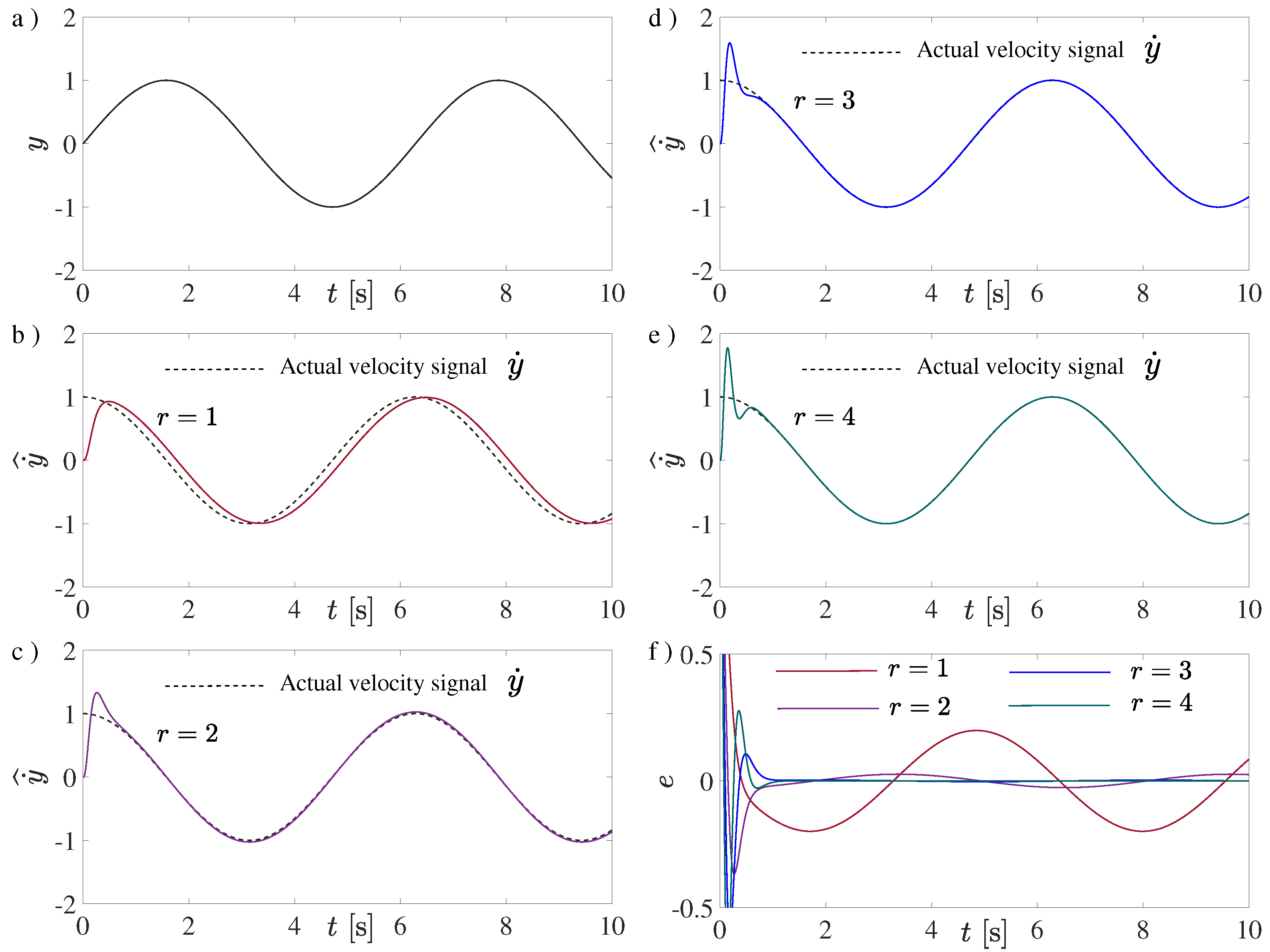 Actuators 08 00035 g002