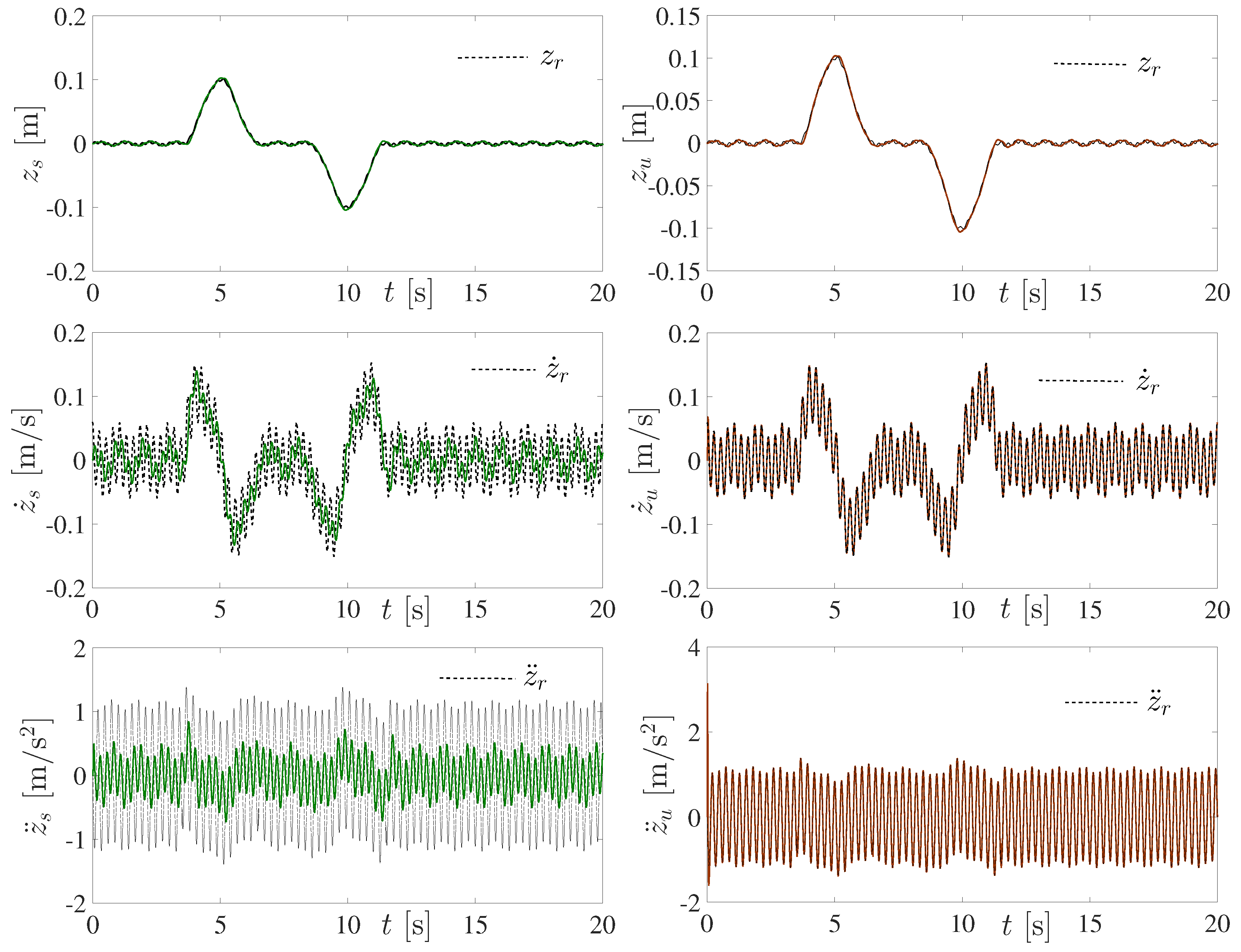 Actuators 08 00035 g005