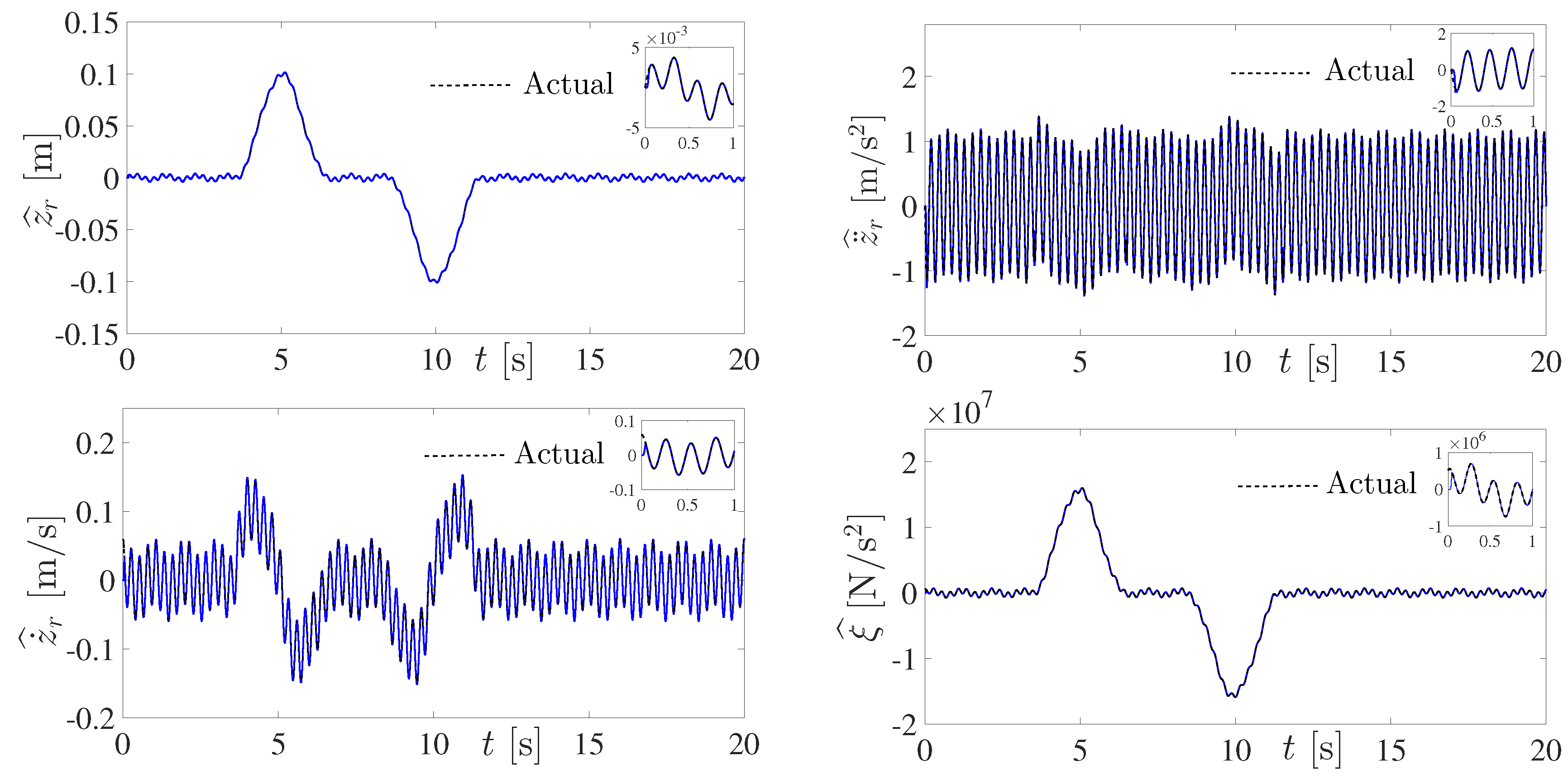Actuators 08 00035 g008