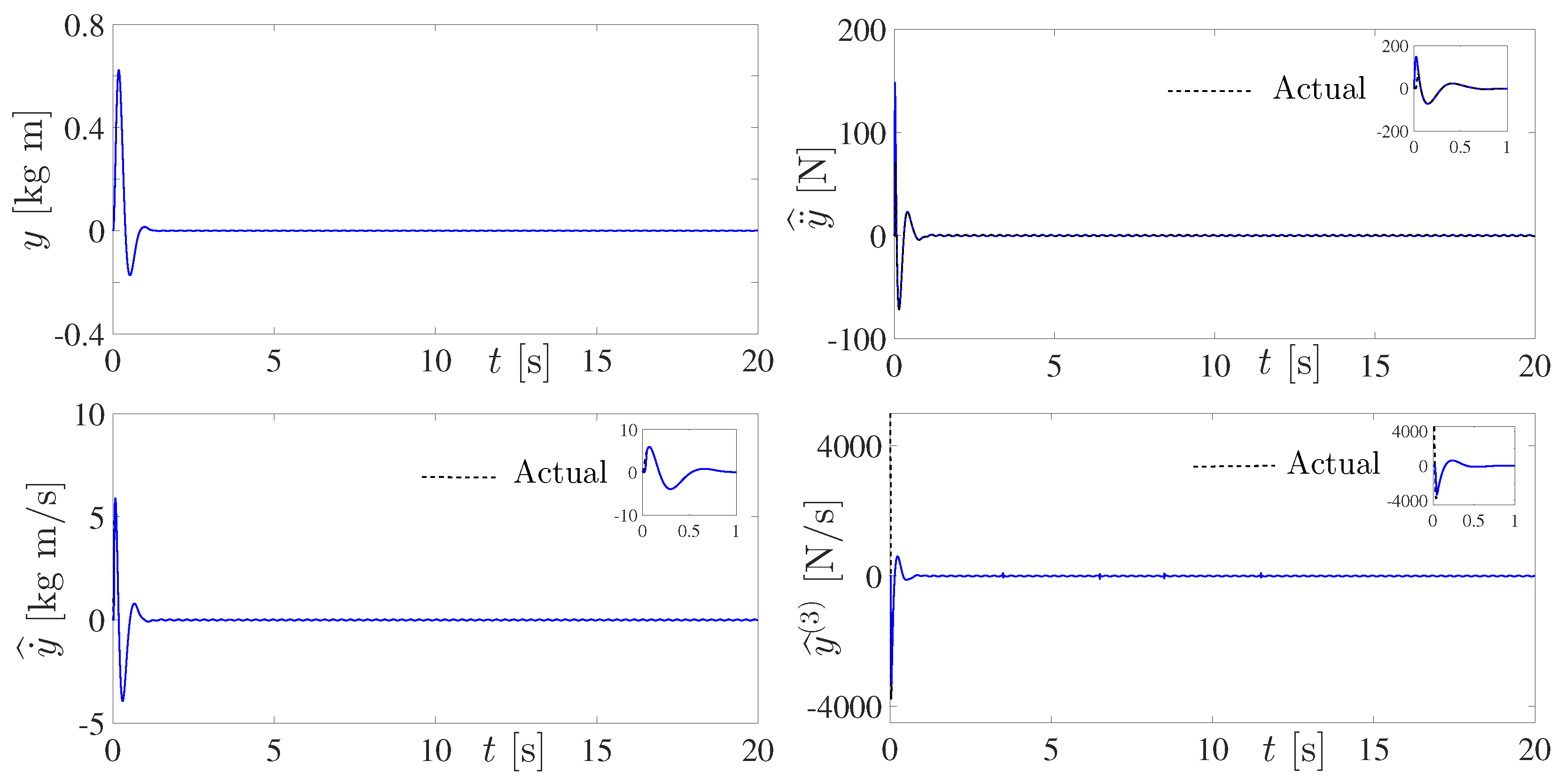 Actuators 08 00035 g010