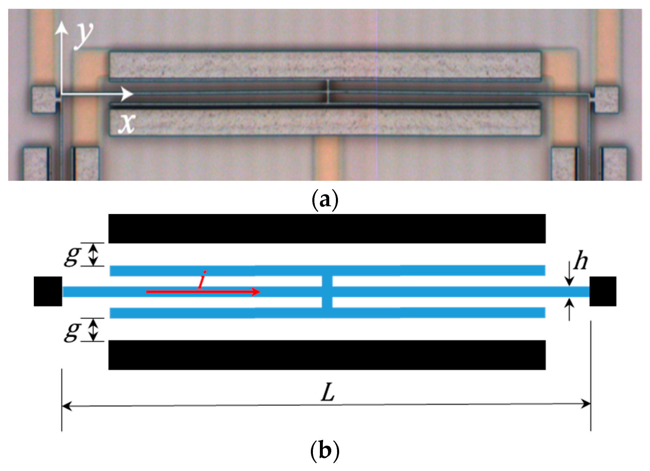 Actuators 08 00036 g001 550