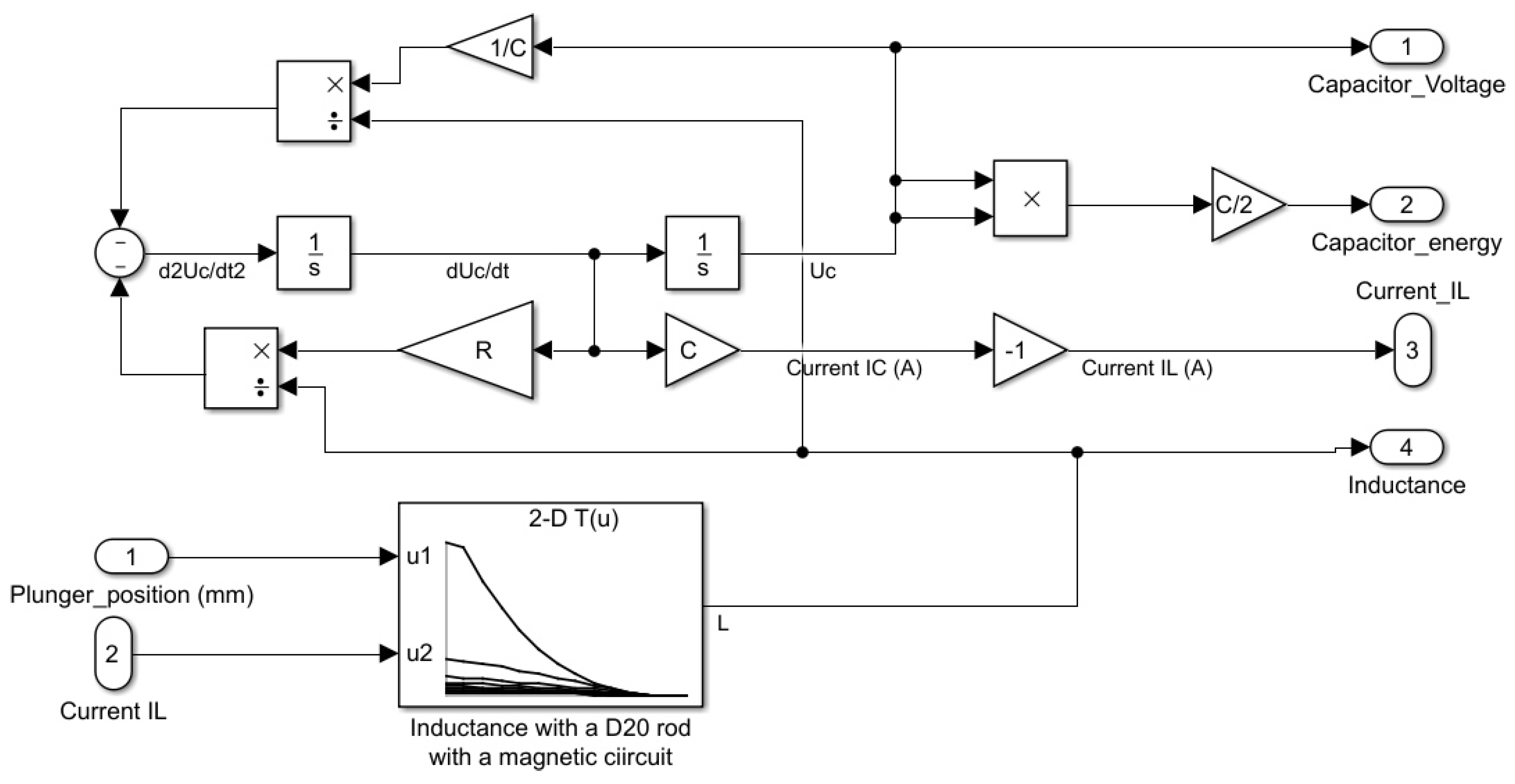 Actuators 08 00039 g010 550