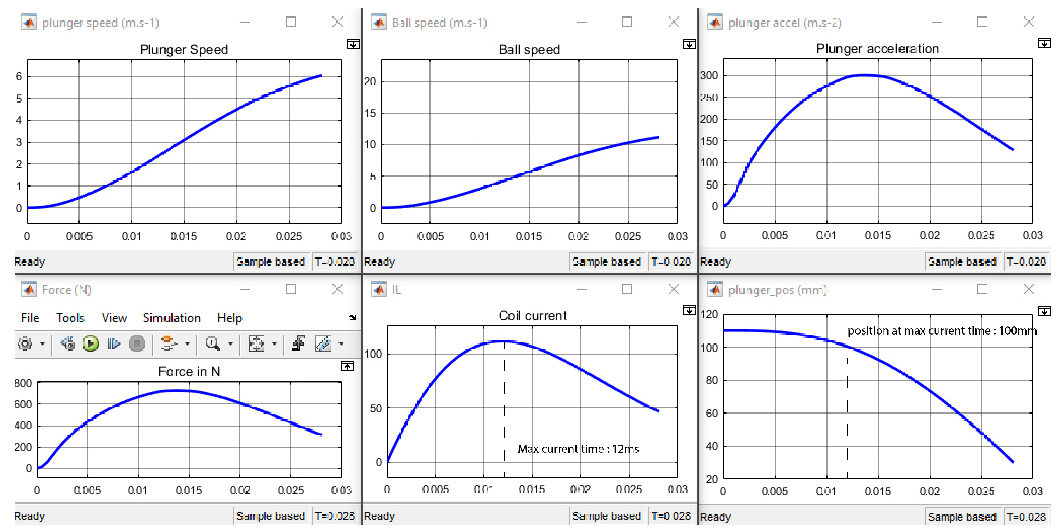 Actuators 08 00039 g016 550