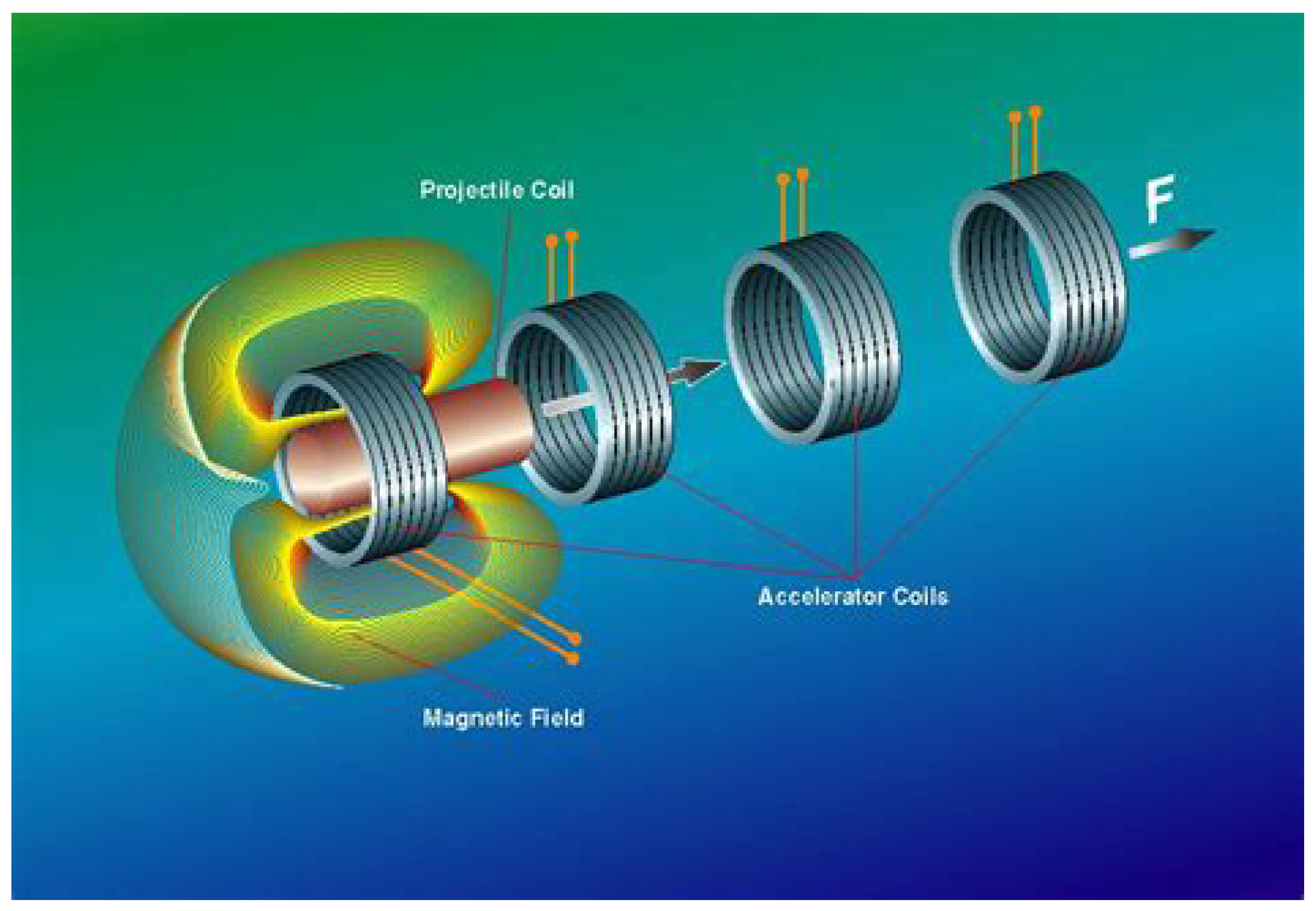 Actuators 08 00039 g017 550