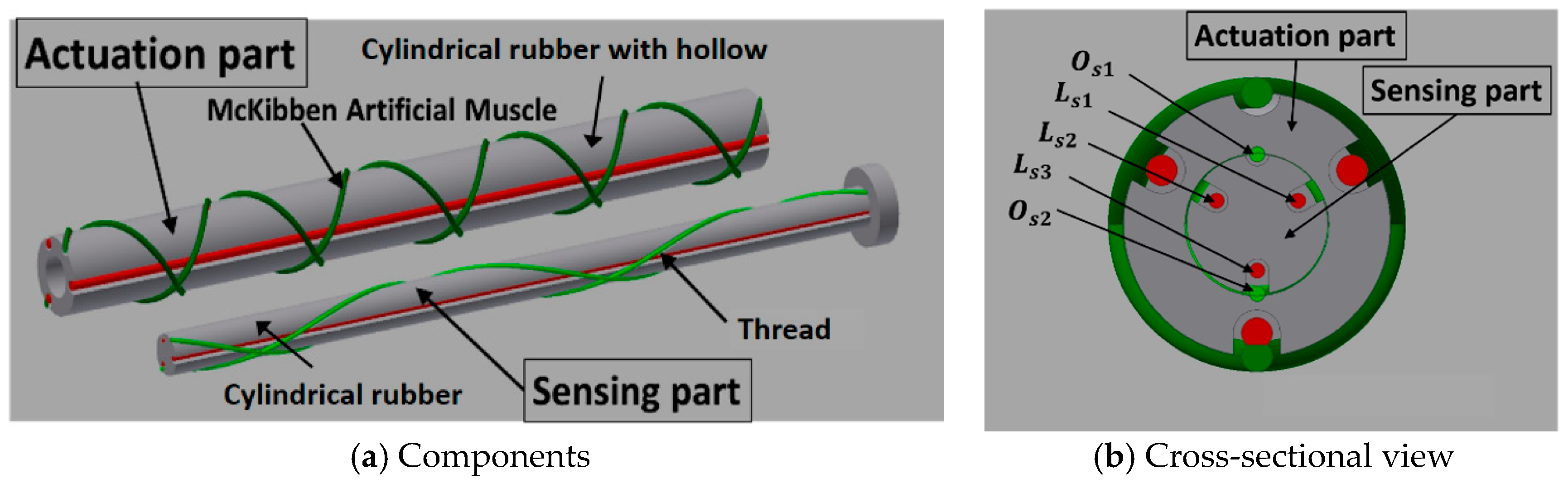Actuators 08 00040 g005 Actuators 08 00040 g005