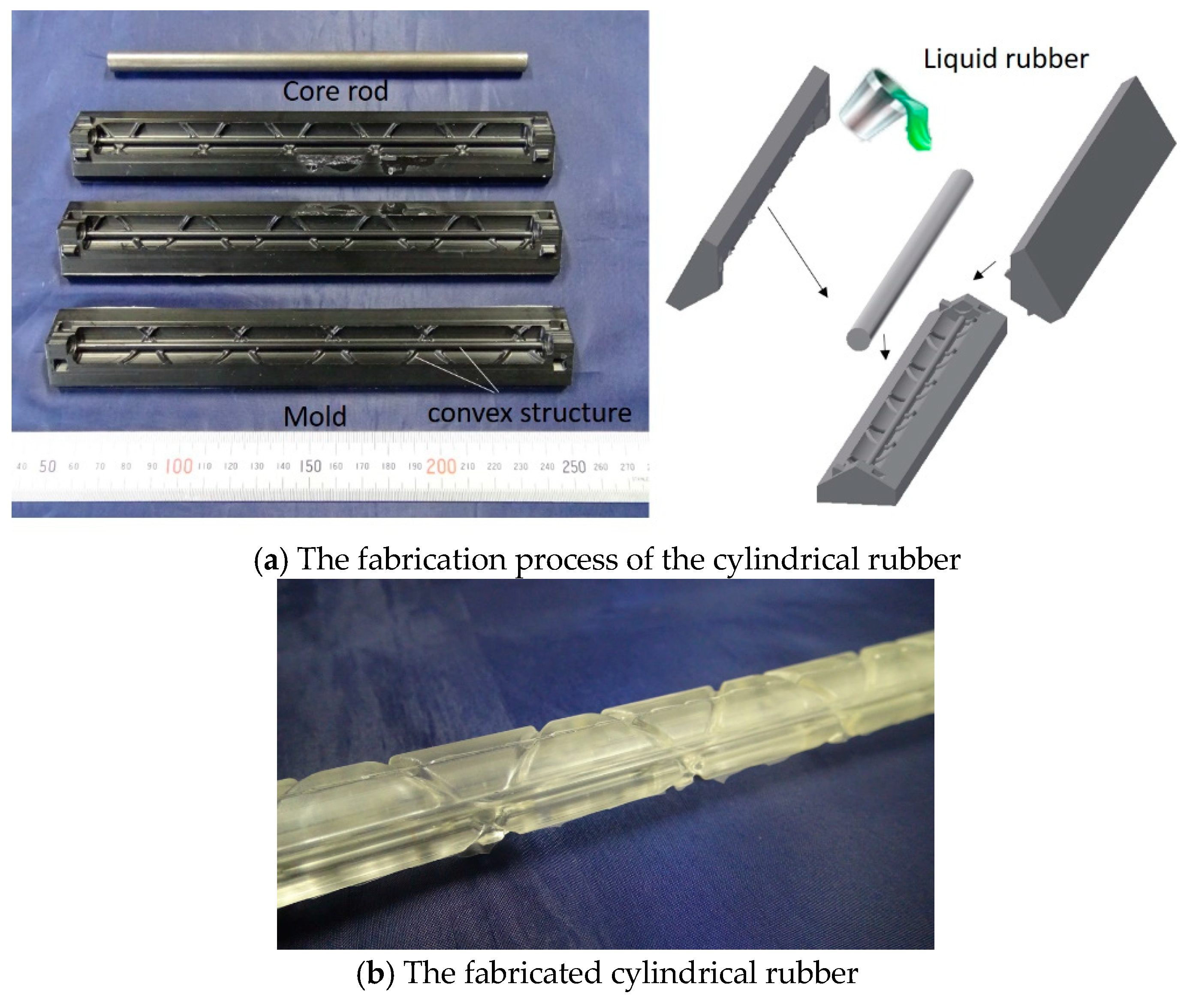 Actuators 08 00040 g006 Actuators 08 00040 g006