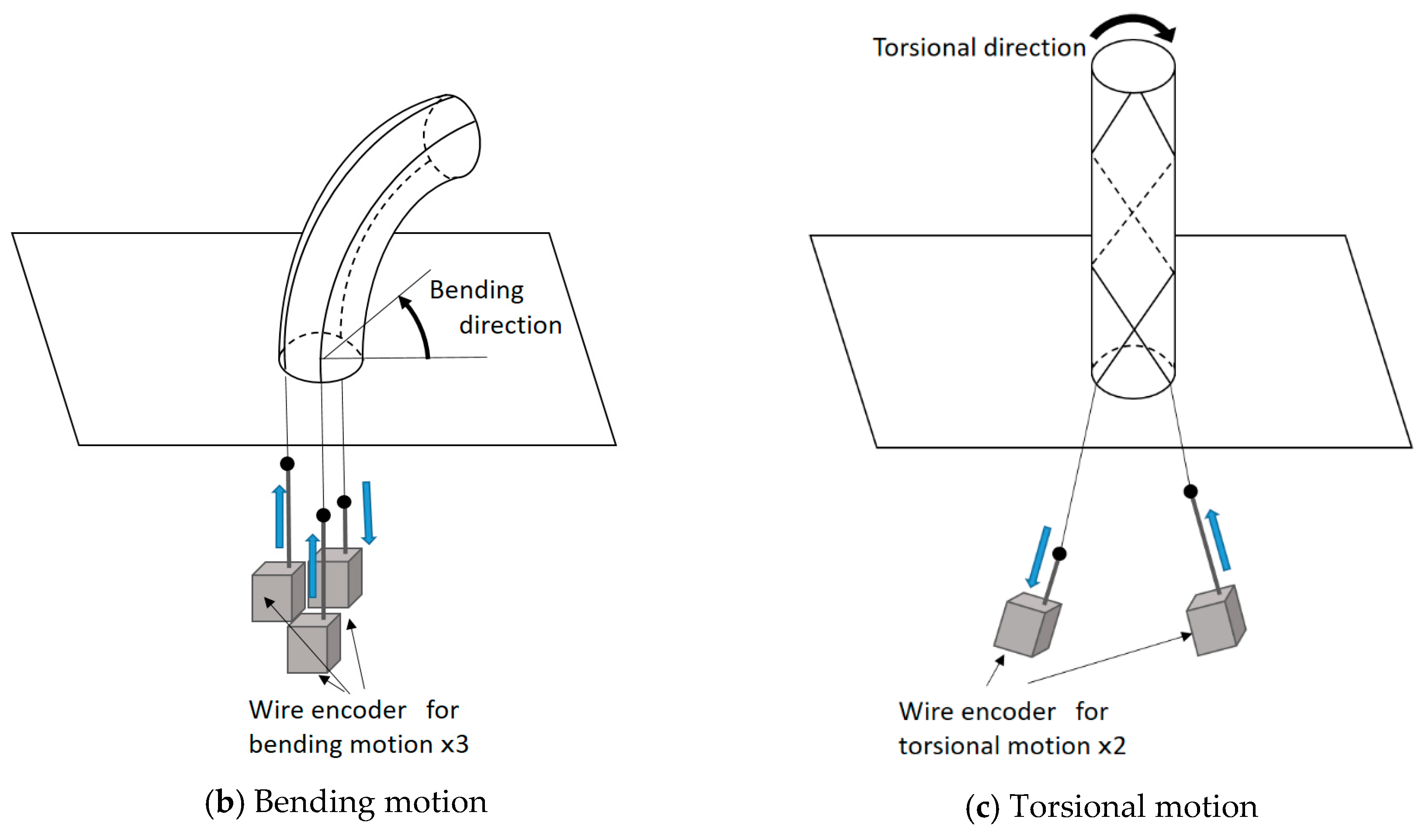 Actuators 08 00040 g010b Actuators 08 00040 g010b
