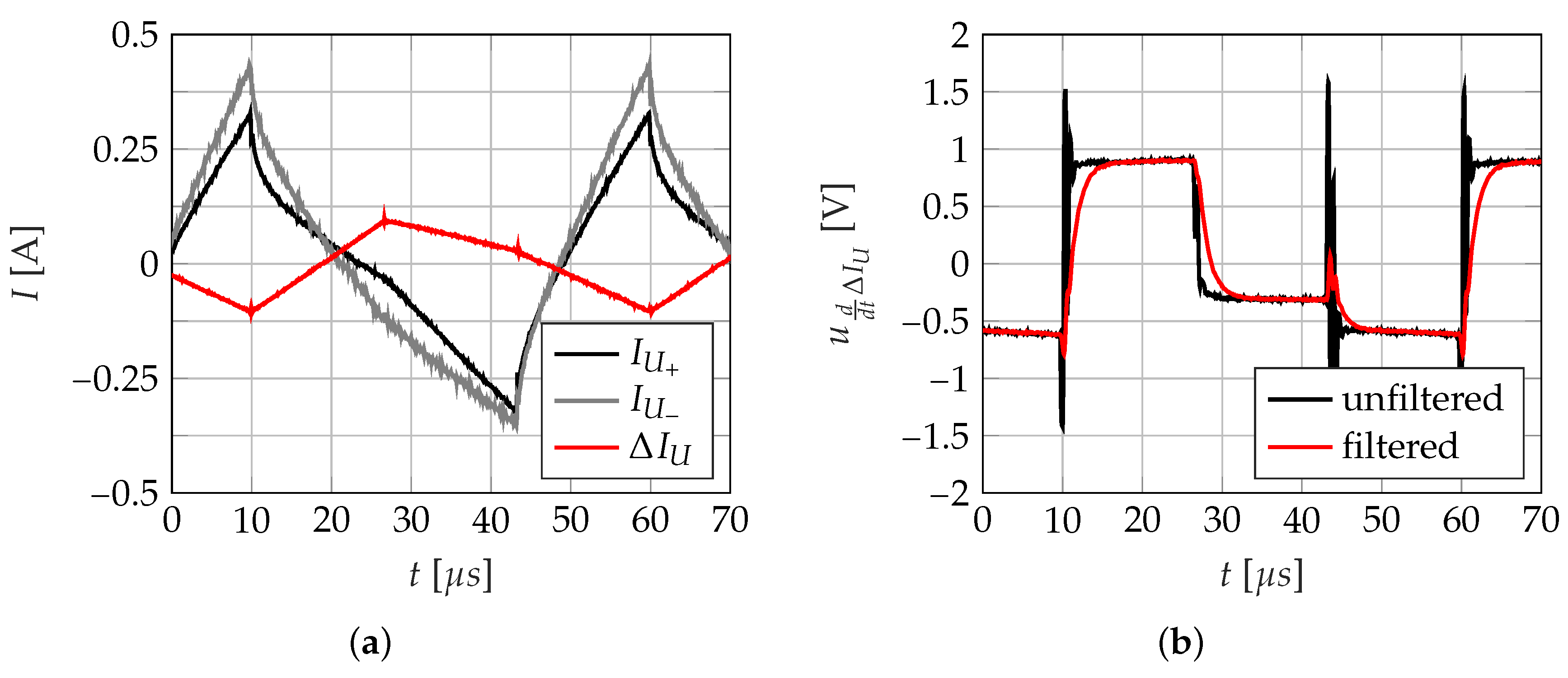 Actuators 08 00041 g003