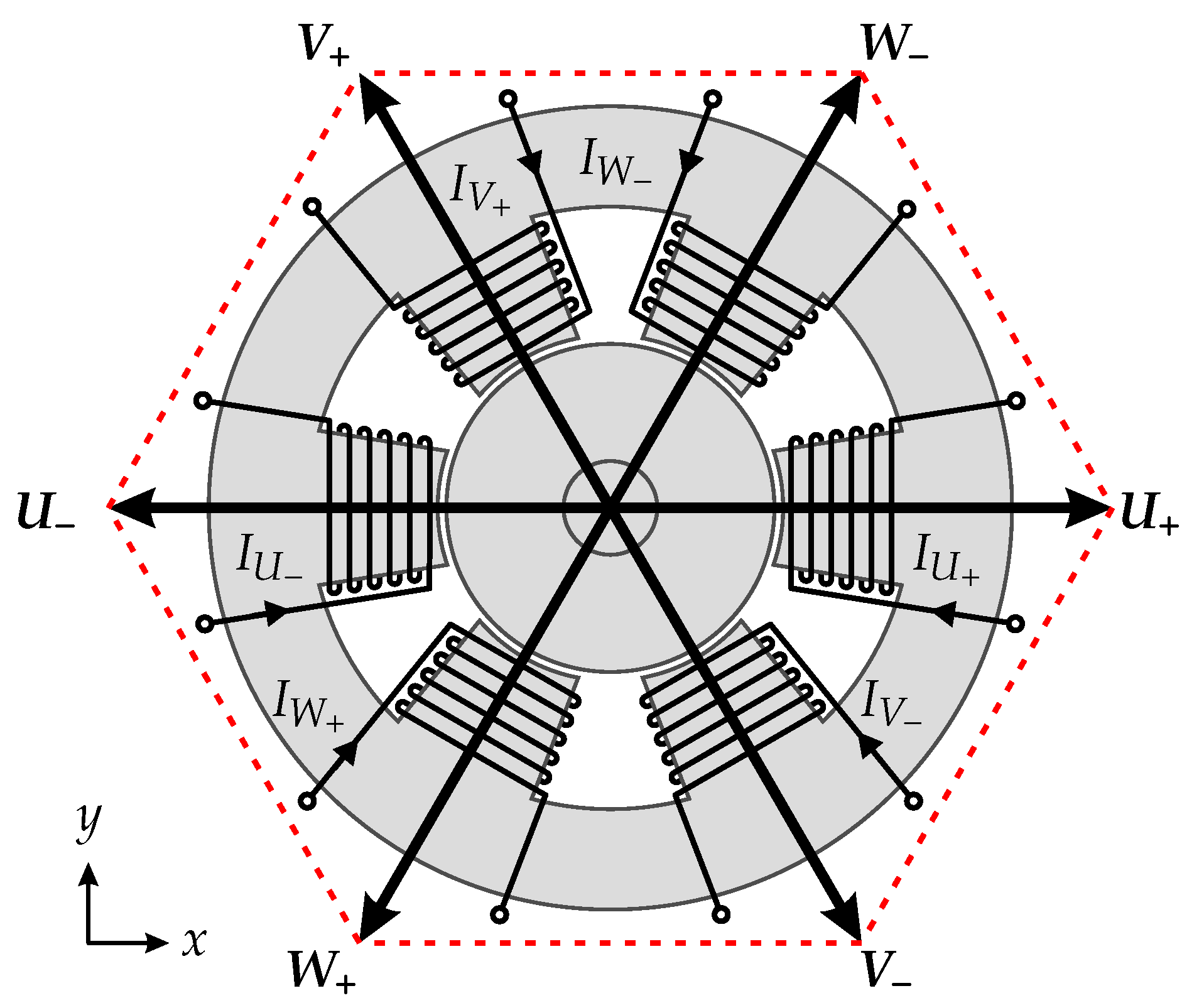 Actuators 08 00041 g006