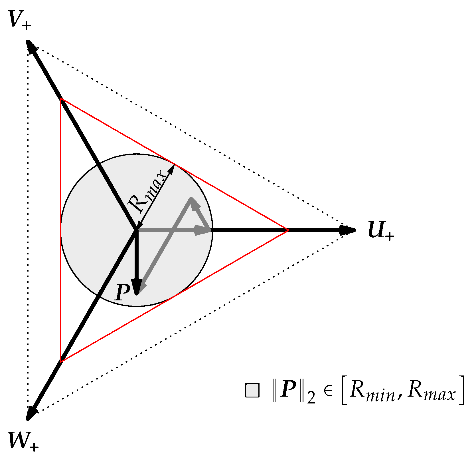 Actuators 08 00041 g008