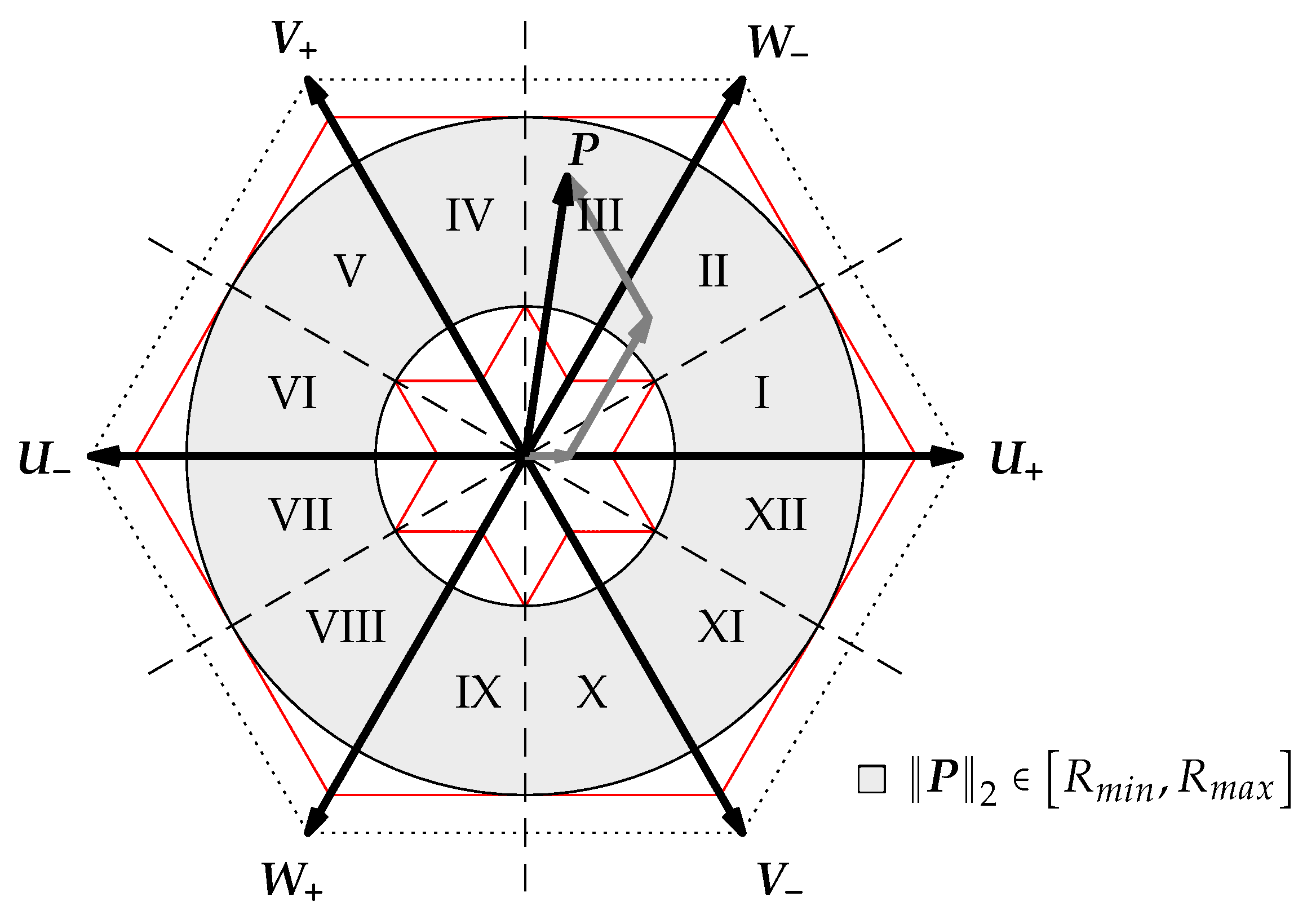 Actuators 08 00041 g010
