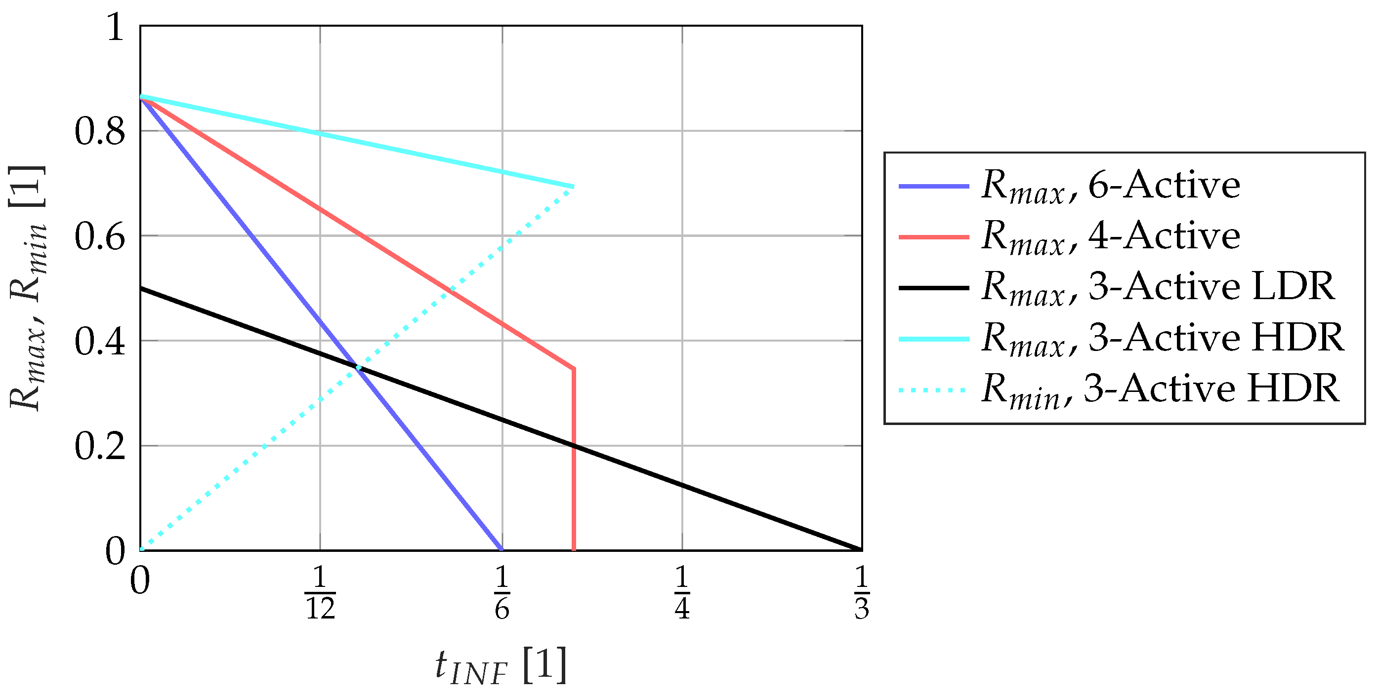 Actuators 08 00041 g011