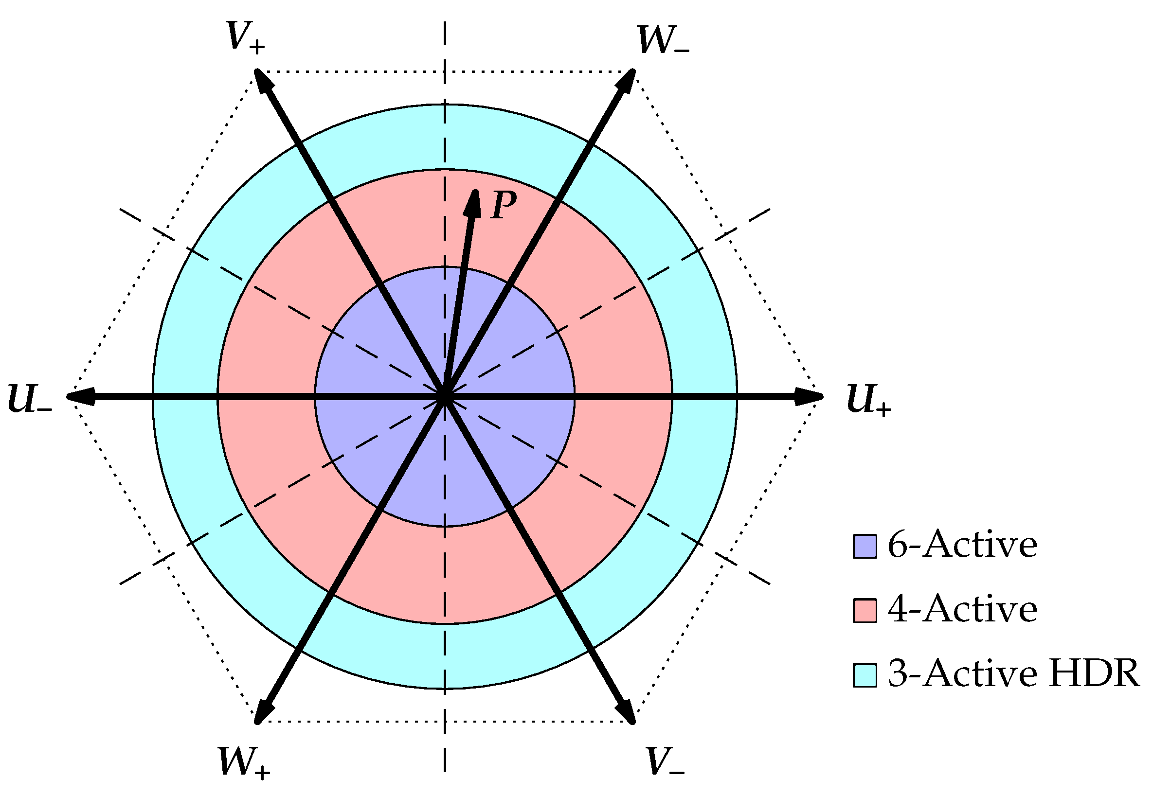 Actuators 08 00041 g012