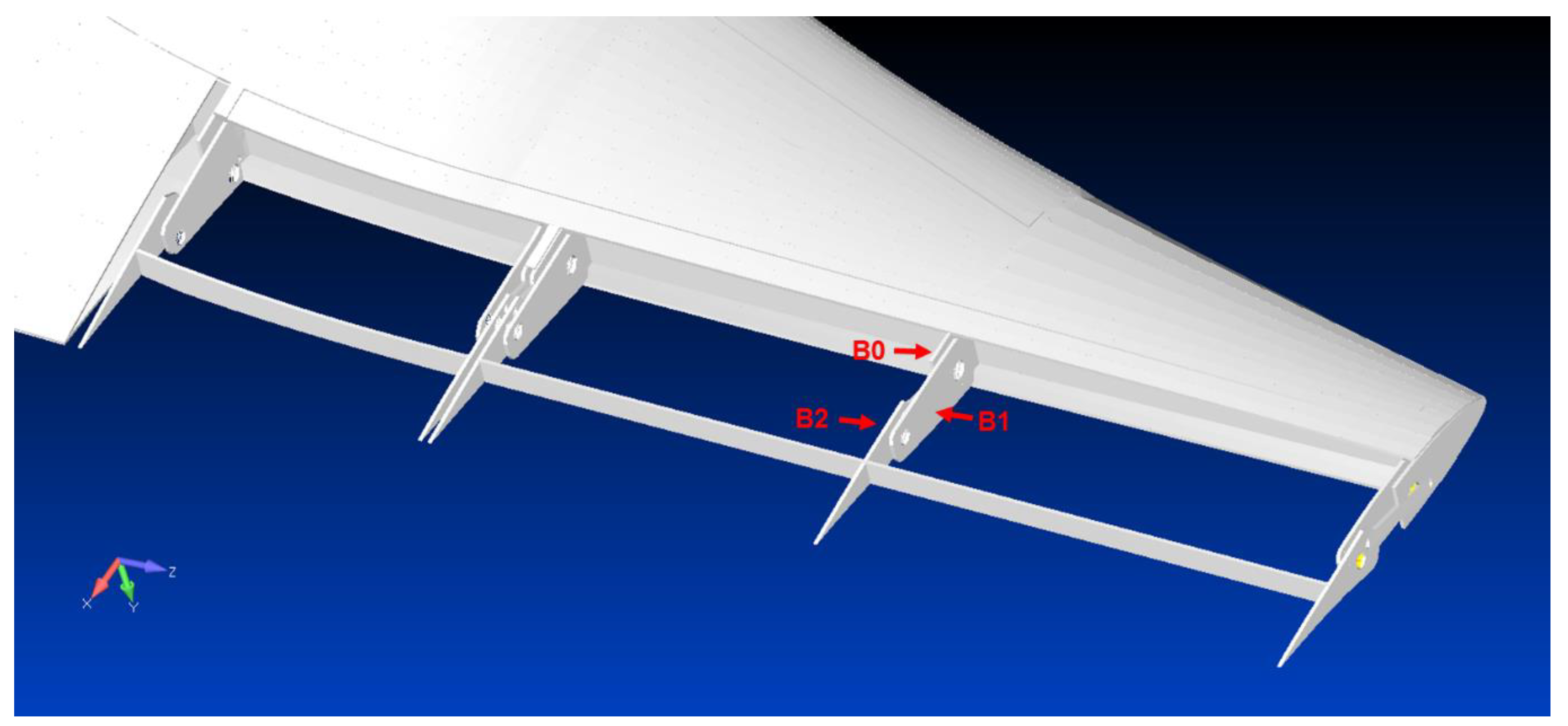 Actuators 08 00042 g002 Actuators 08 00042 g002