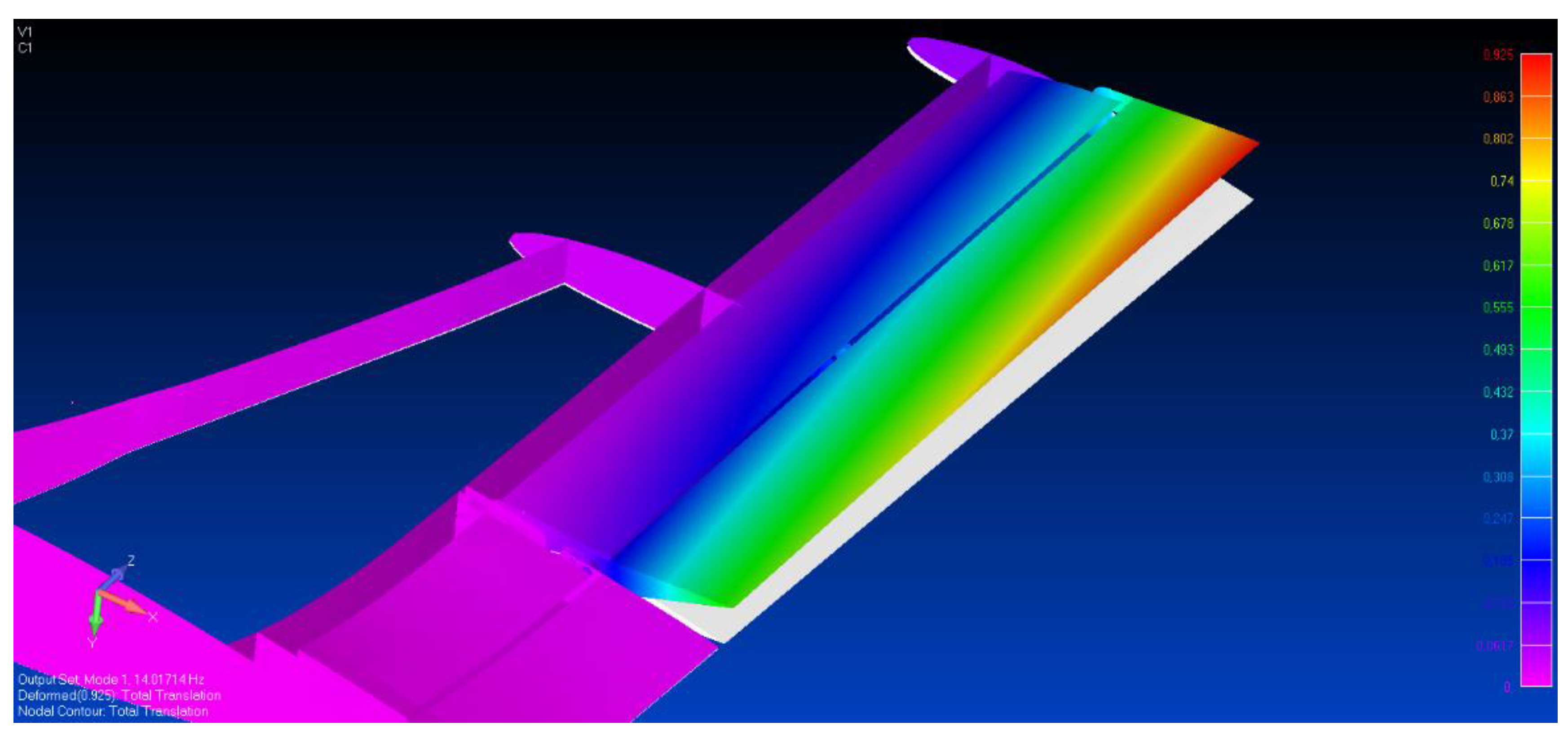 Actuators 08 00042 g013 Actuators 08 00042 g013