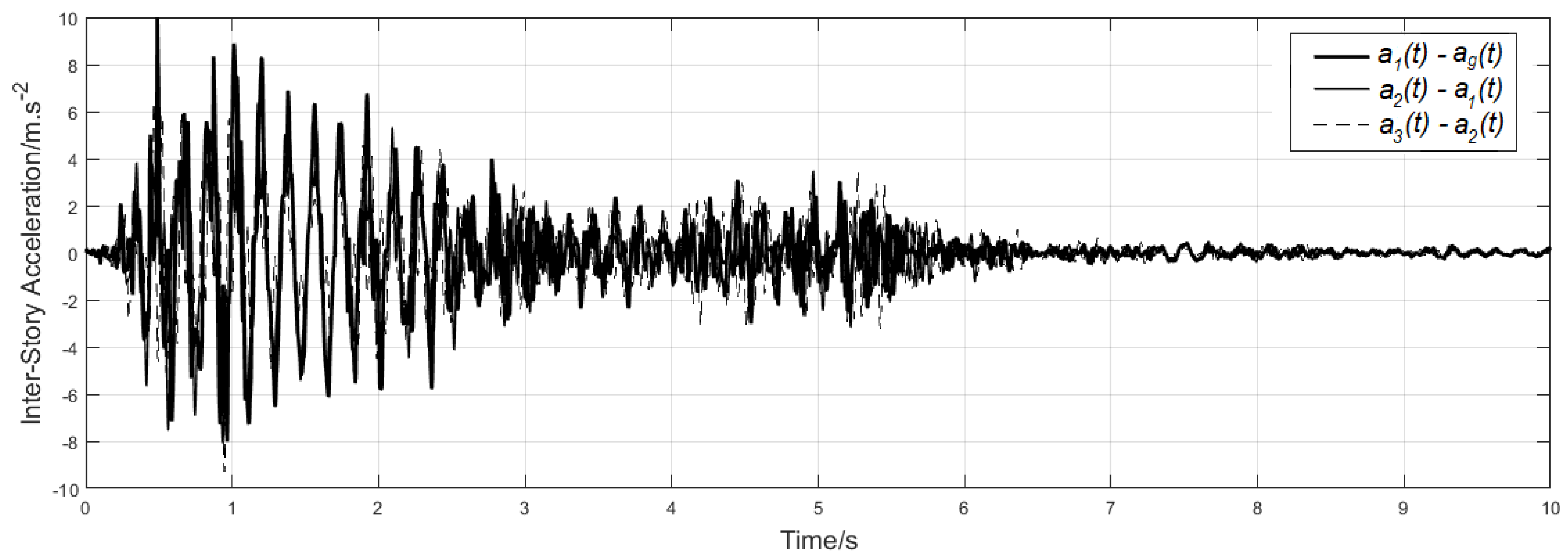 Actuators 08 00043 g008