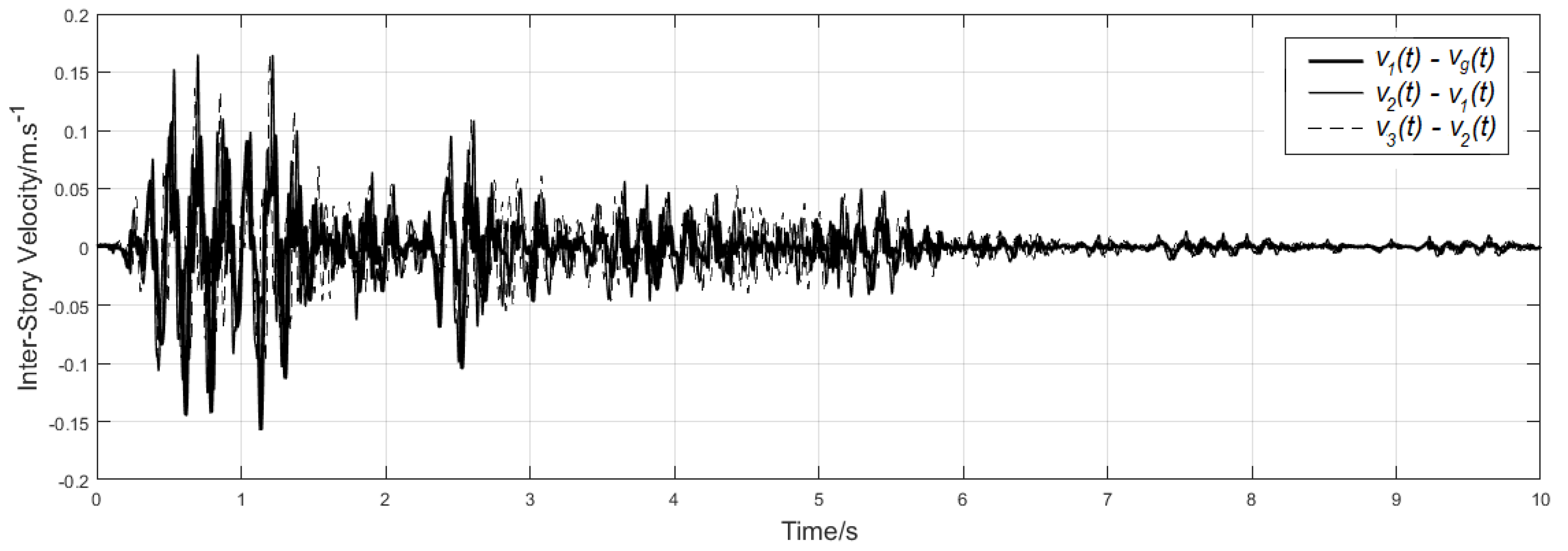 Actuators 08 00043 g010