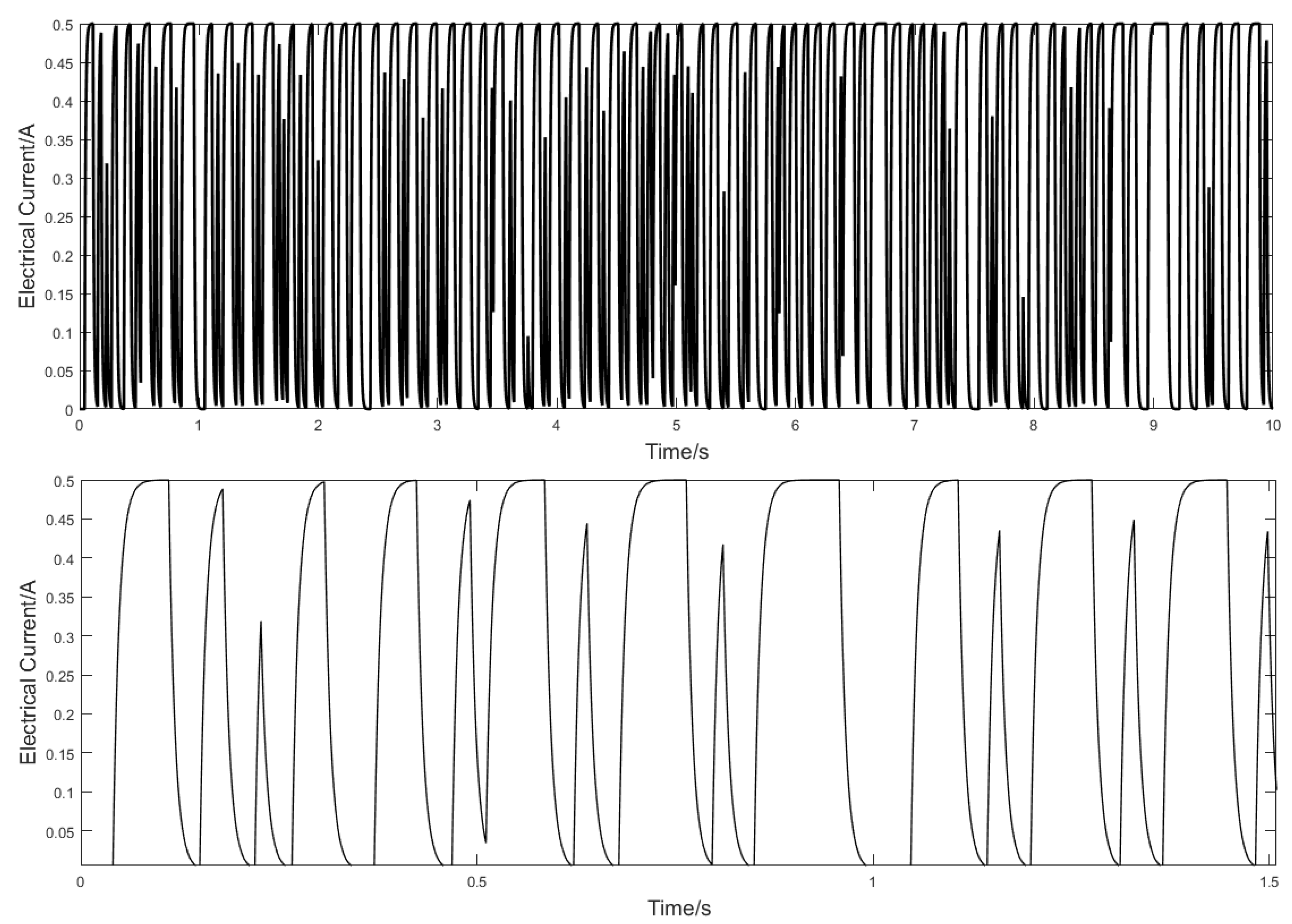 Actuators 08 00043 g012