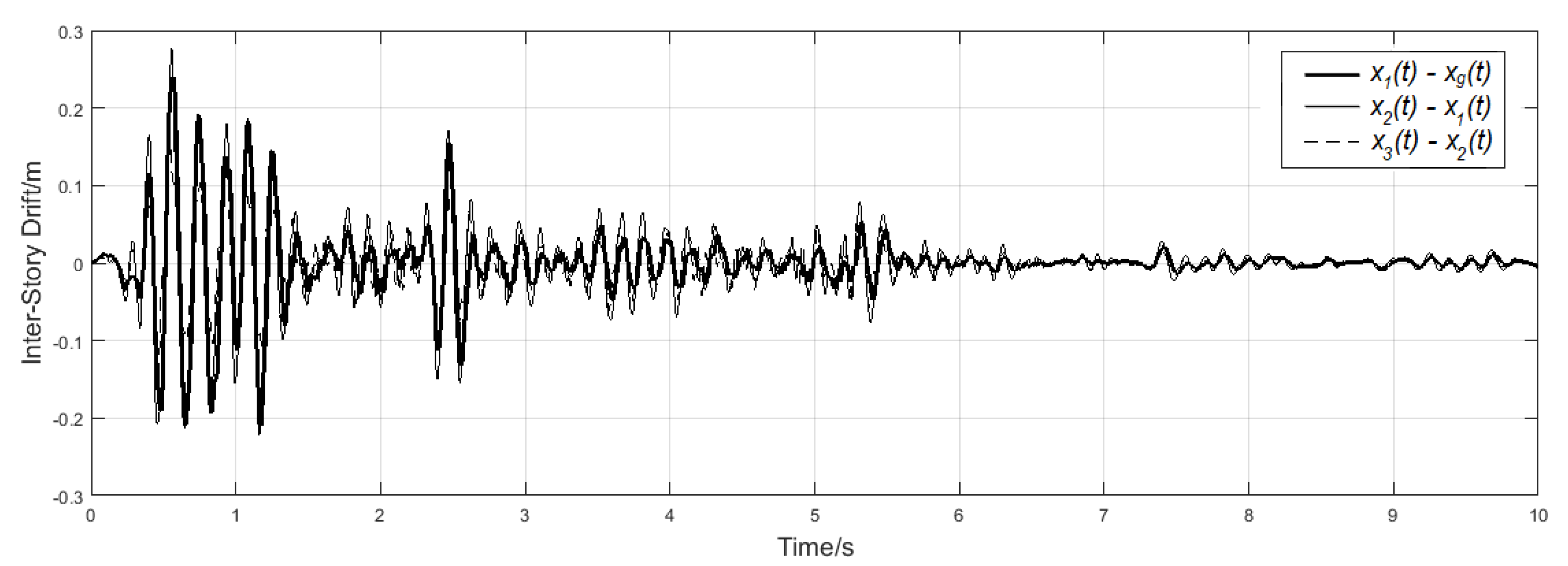 Actuators 08 00043 g013