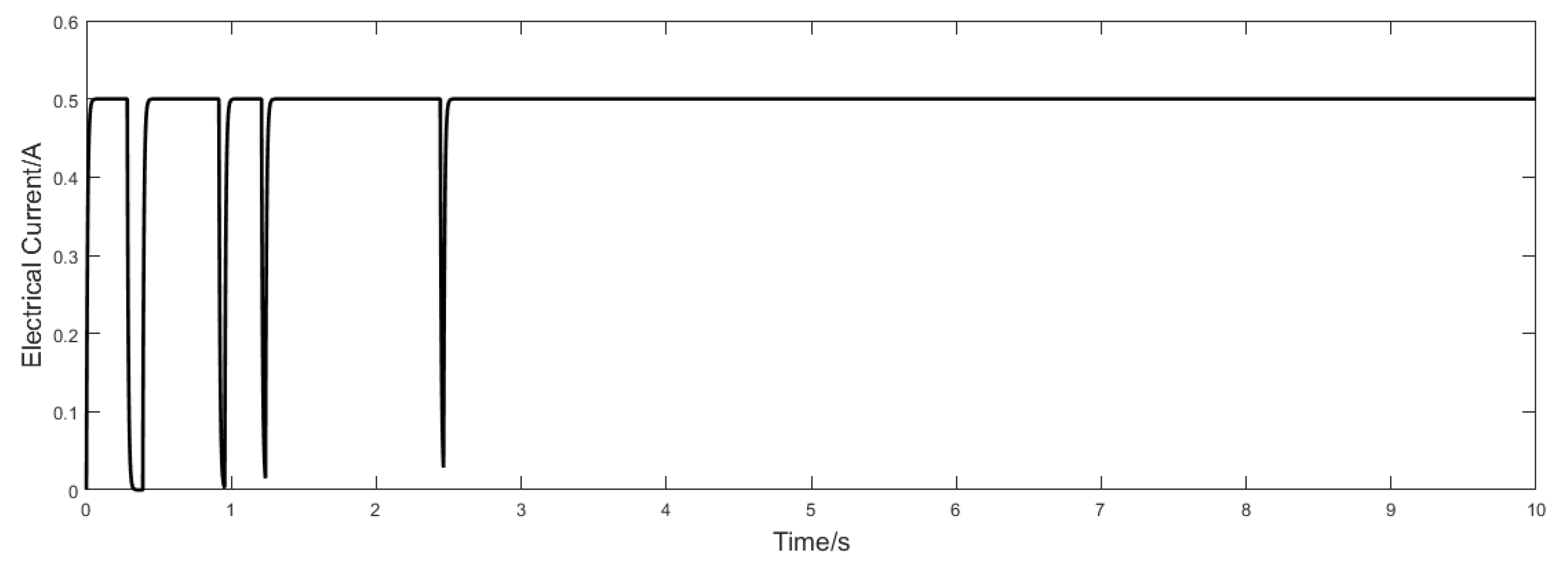 Actuators 08 00043 g016