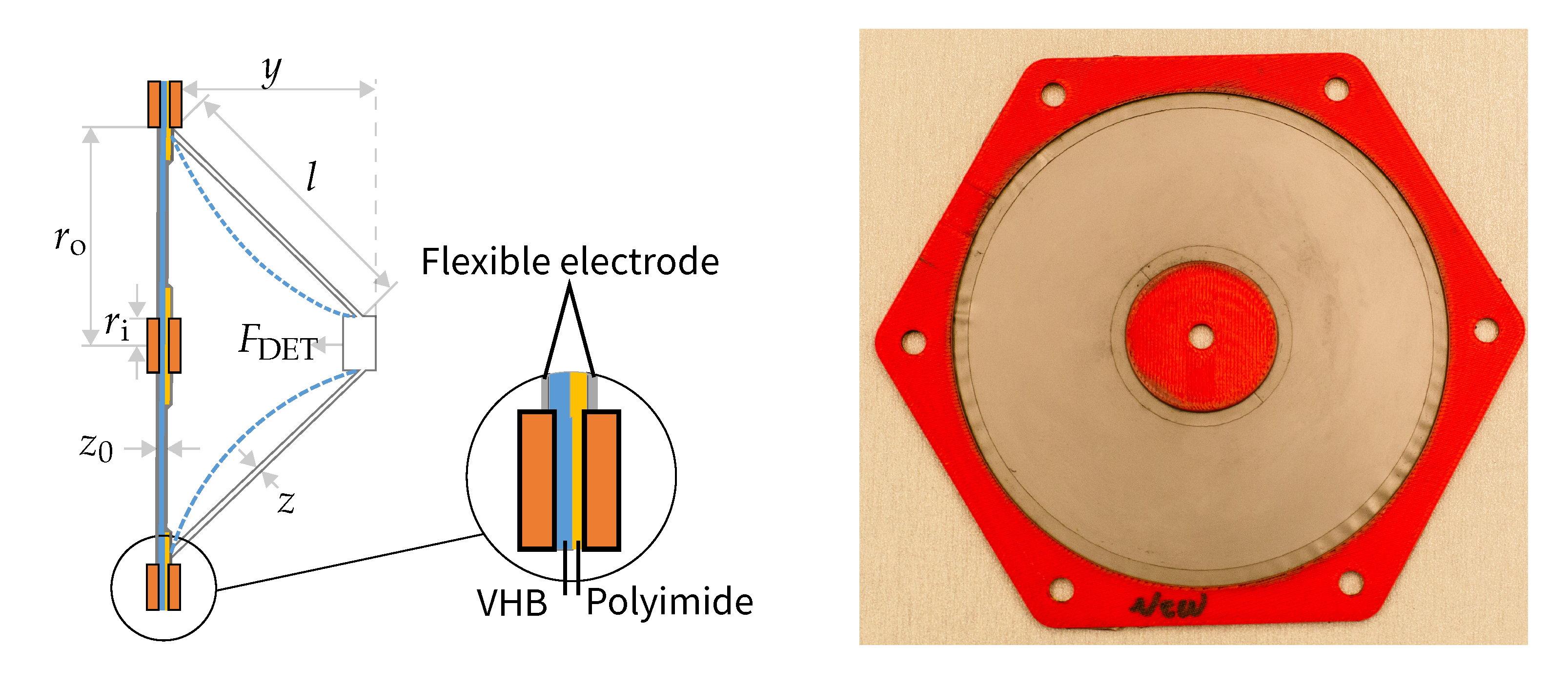 Actuators 08 00044 g002