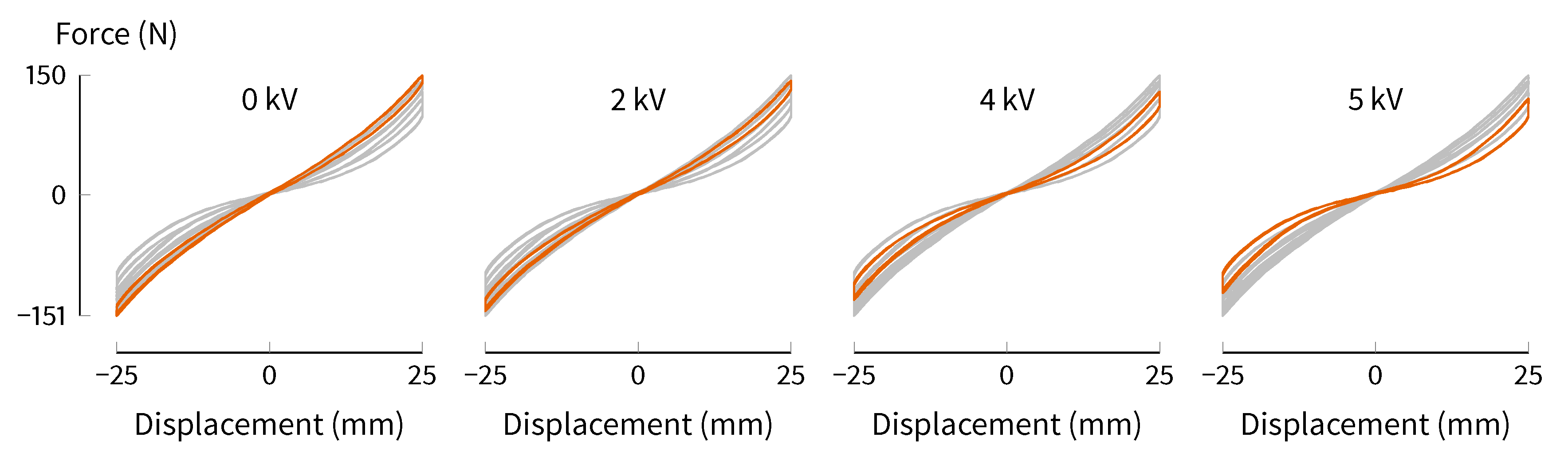 Actuators 08 00044 g006
